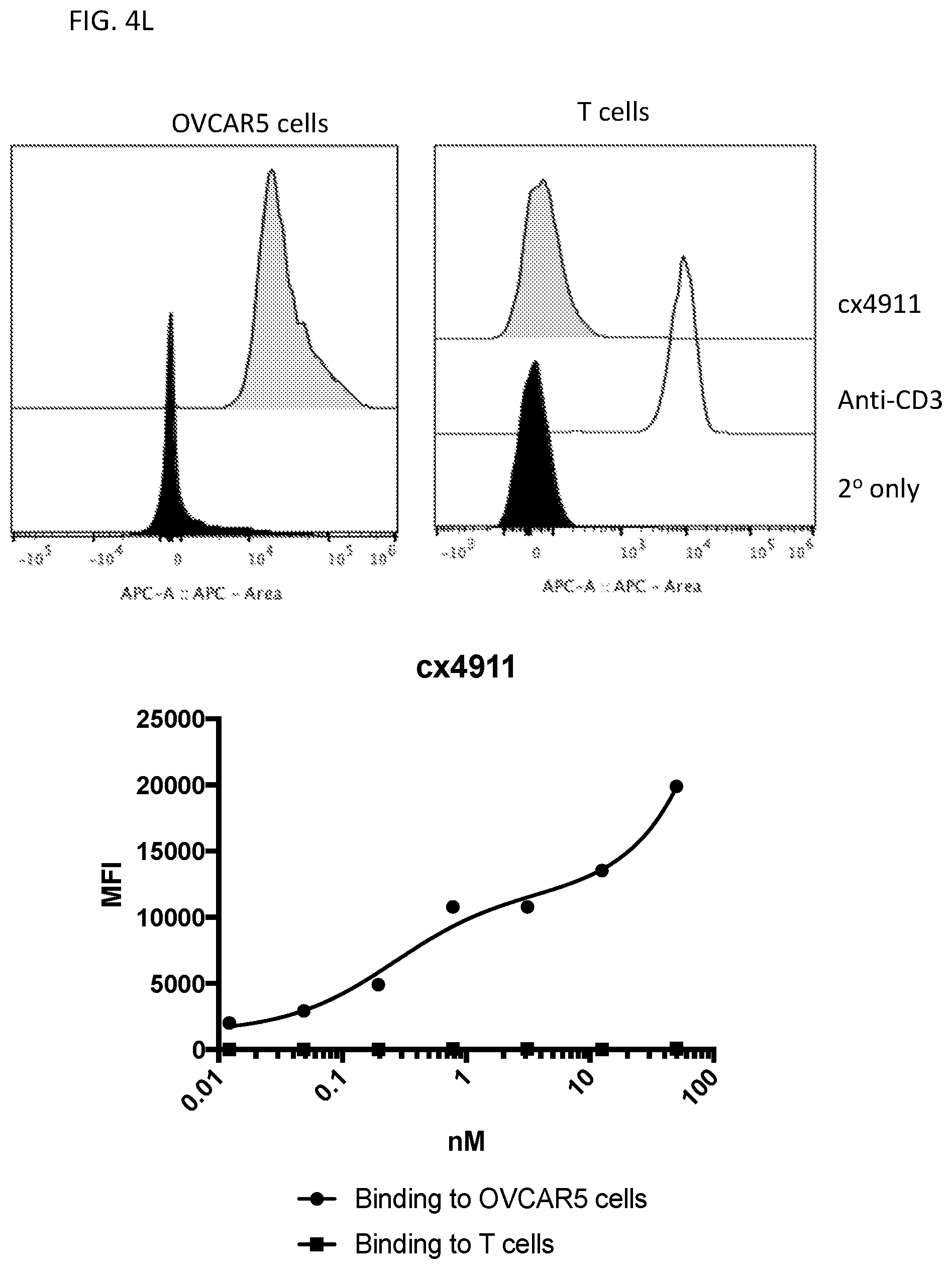 Patent US12590169 Figure 20 – 5T4 single domain antibodies and therapeutic compositions thereof