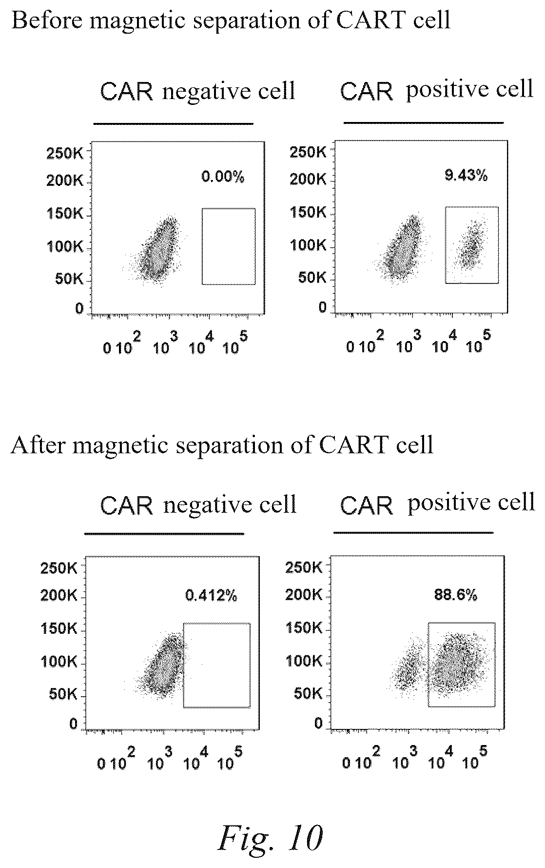 Patent US12590171 Figure 7 – Anti-VHH domain antibodies and use thereof