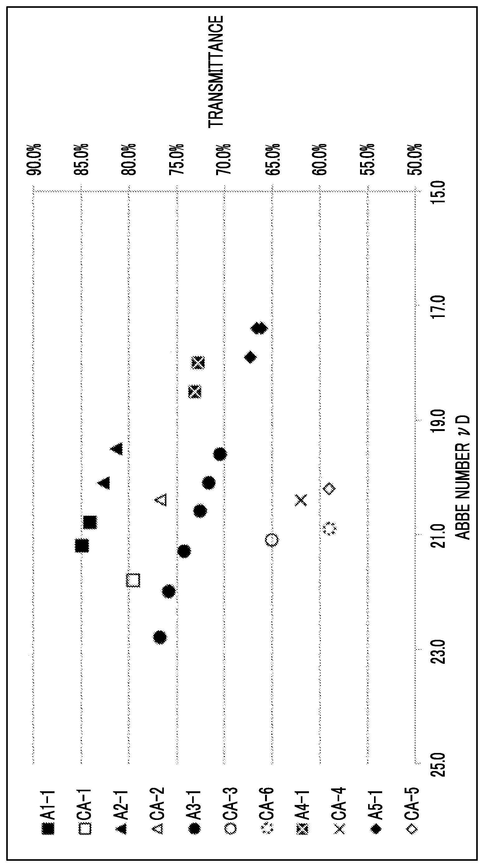 Patent US12590177 Figure 1 – Compound, curable resin composition, cured product, optical member, and lens