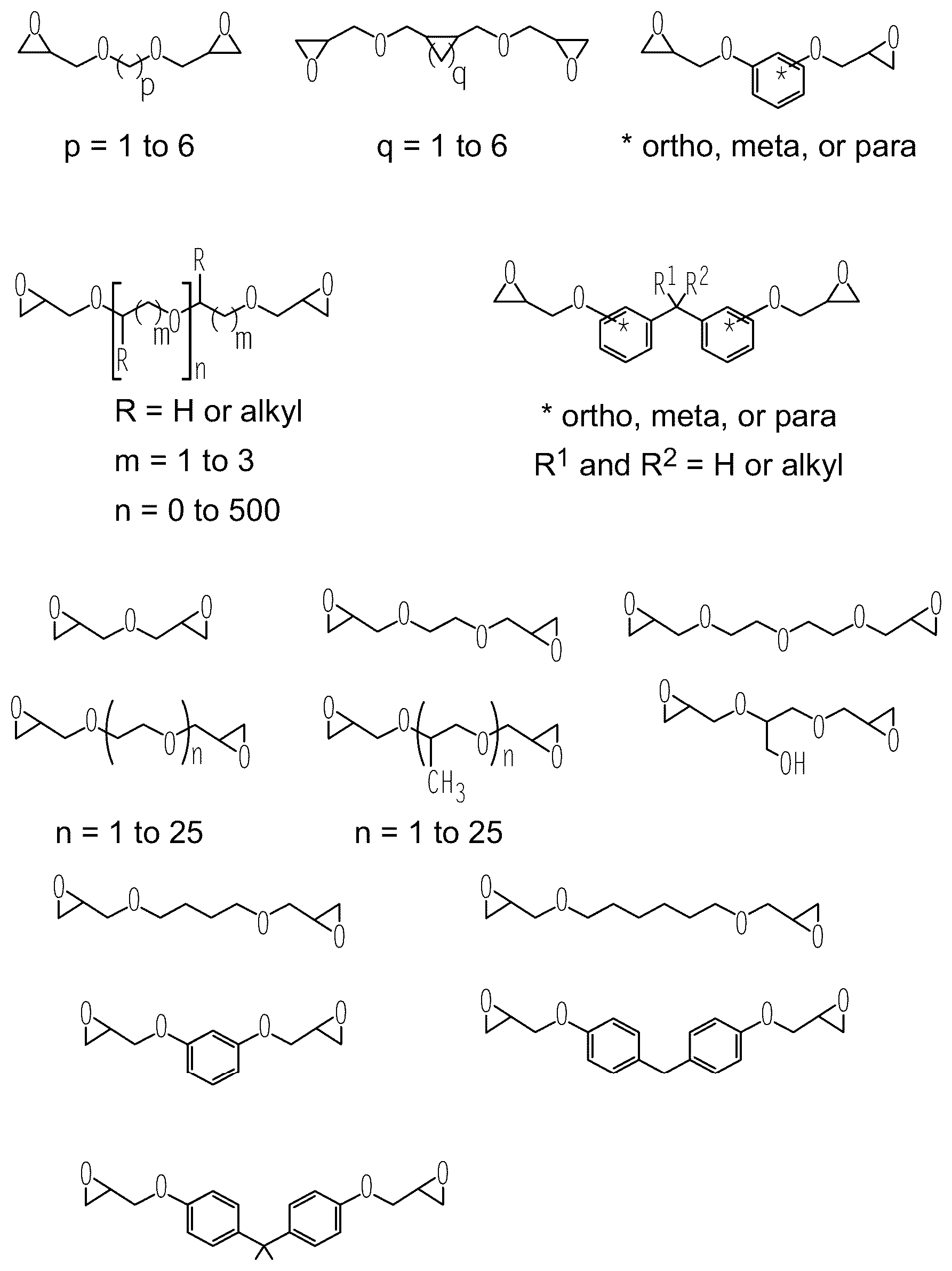 Patent US12590181 Figure 1 – Hydrophobically-modified associative thickener polymers process for the preparation and uses thereof
