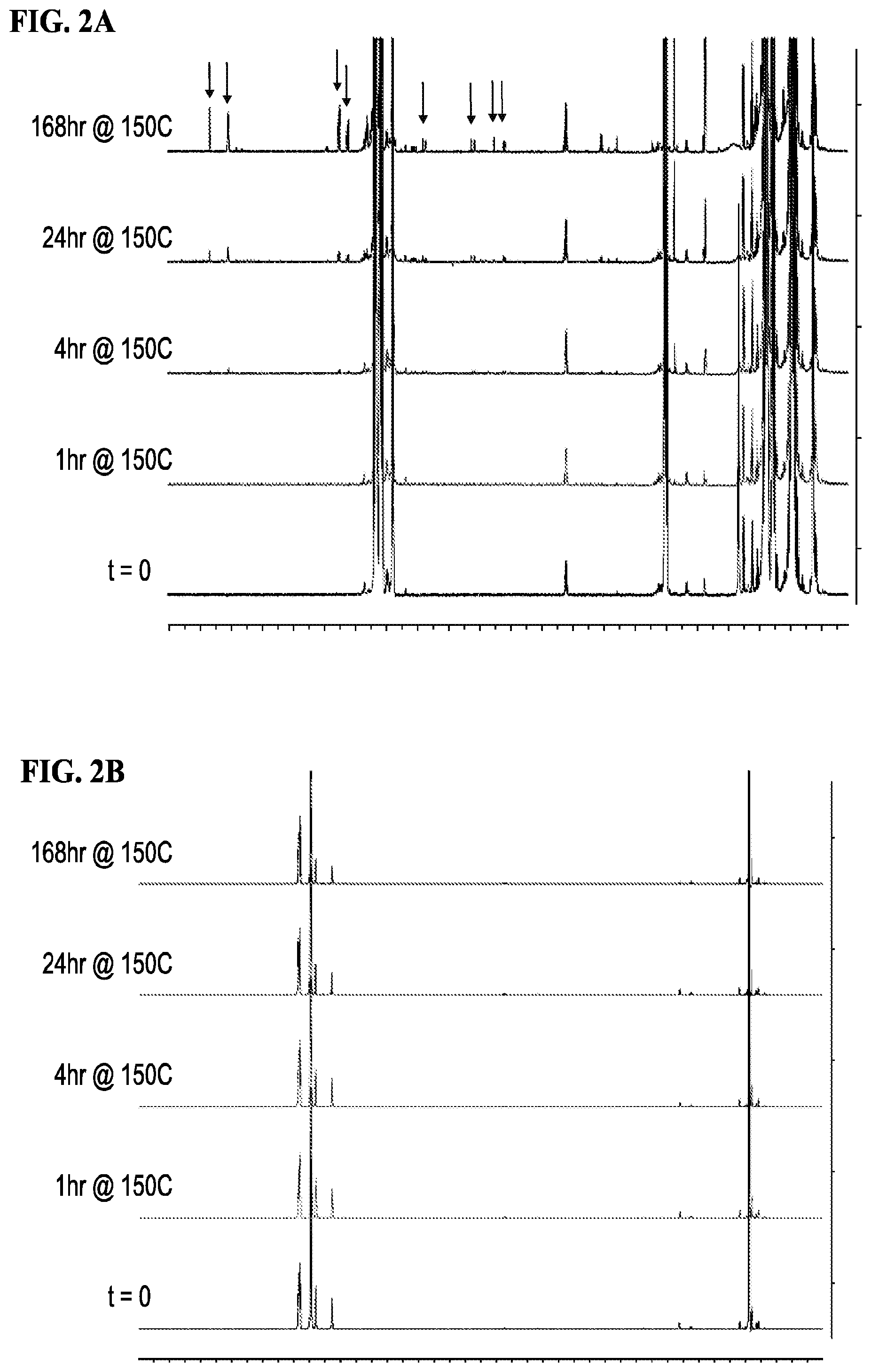 Patent US12590186 Figure 2 – Fluorosilicone polymers, compositions, and uses thereof