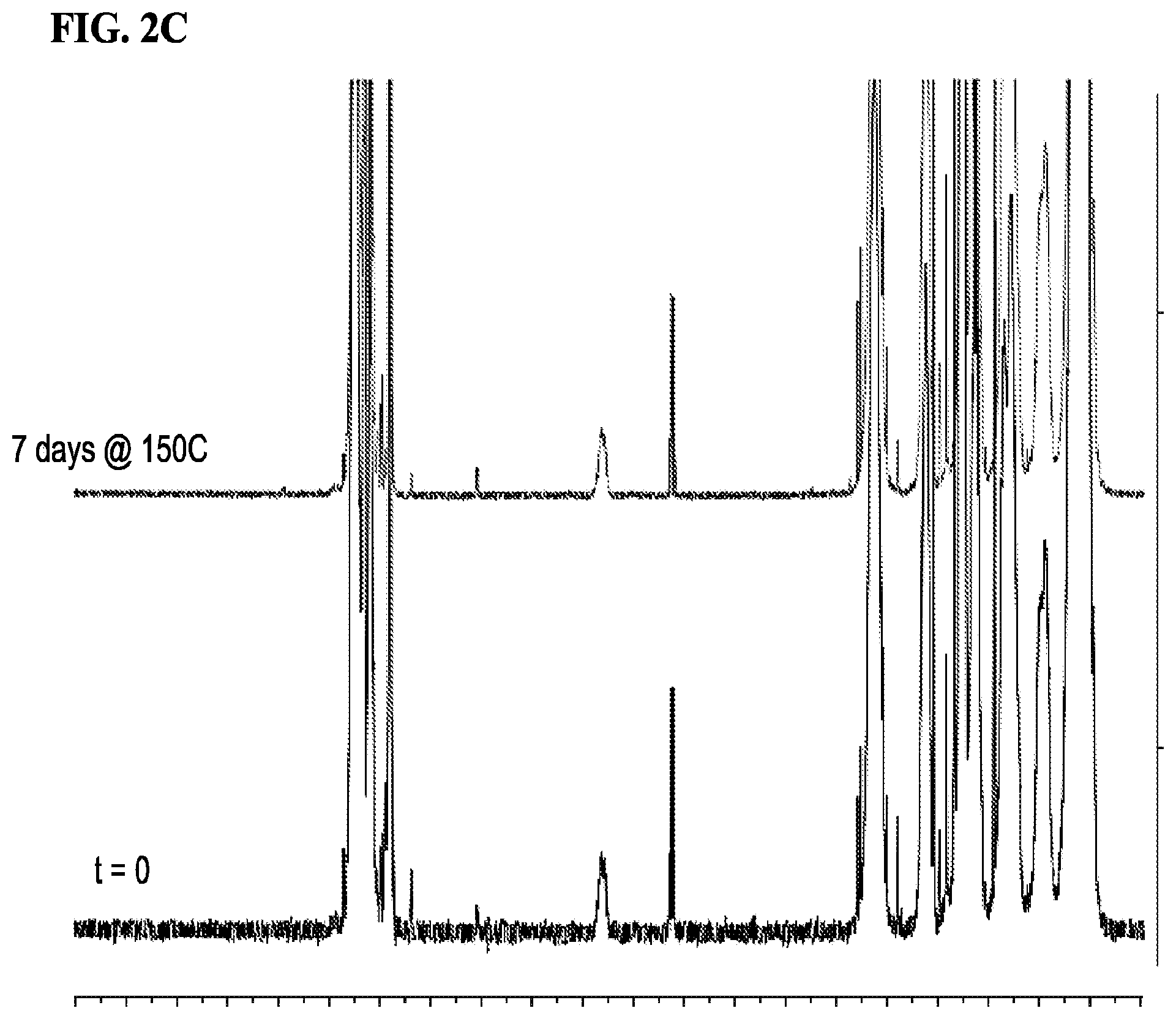 Patent US12590186 Figure 3 – Fluorosilicone polymers, compositions, and uses thereof