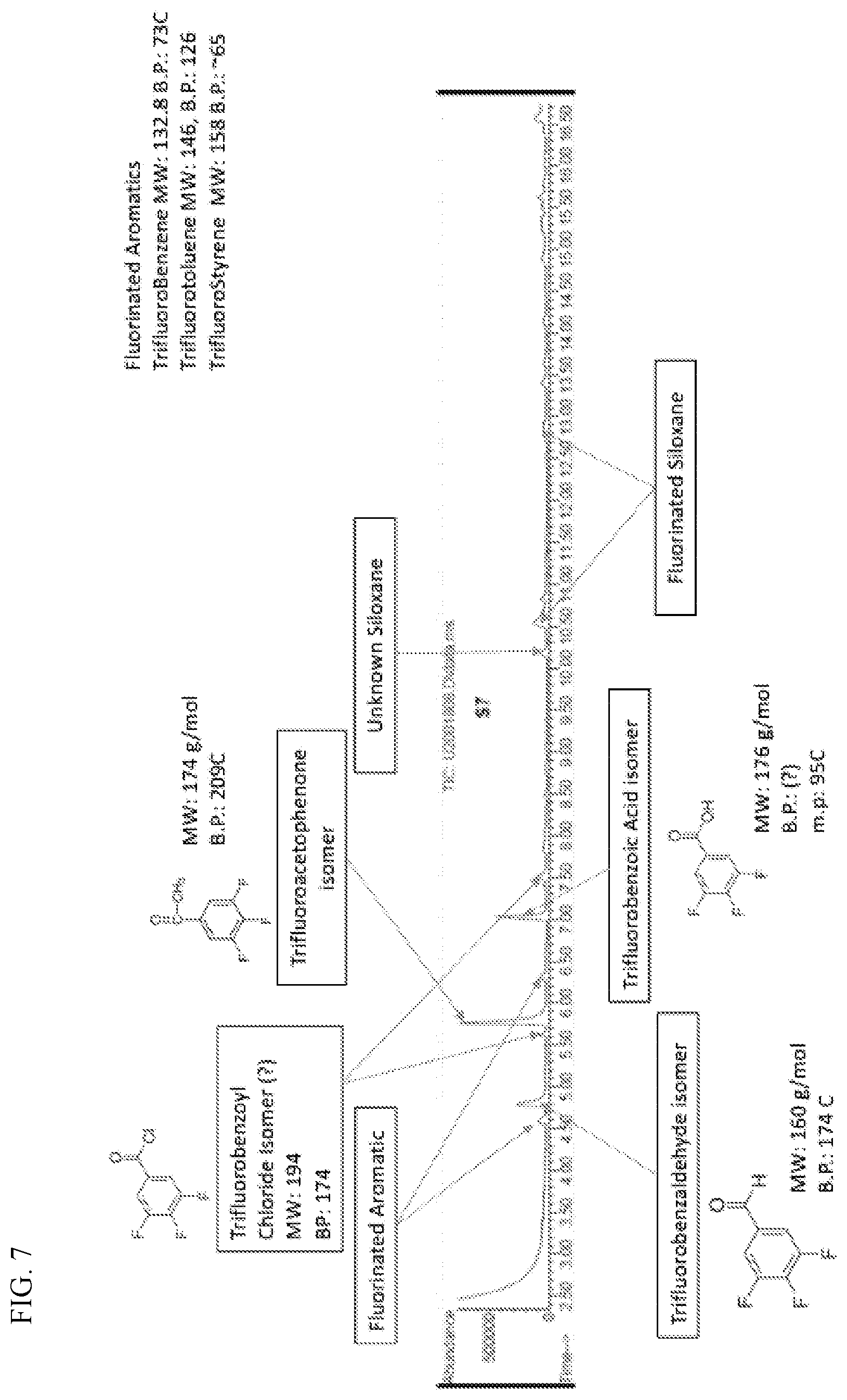 Patent US12590186 Figure 16 – Fluorosilicone polymers, compositions, and uses thereof