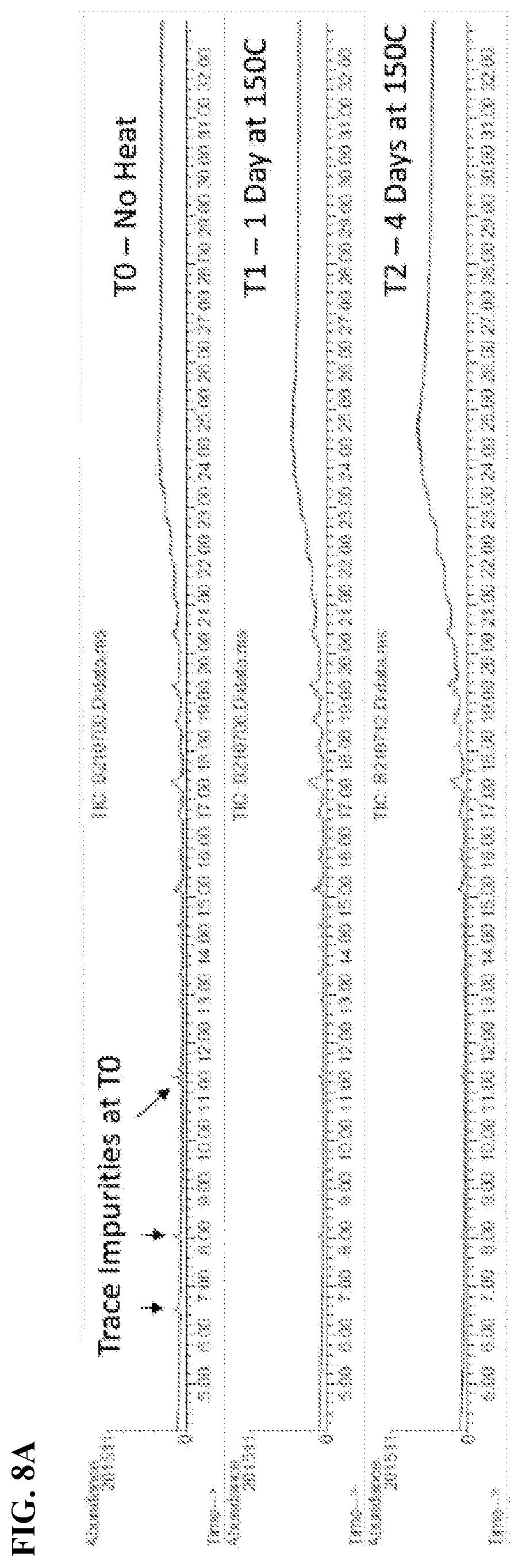Patent US12590186 Figure 17 – Fluorosilicone polymers, compositions, and uses thereof