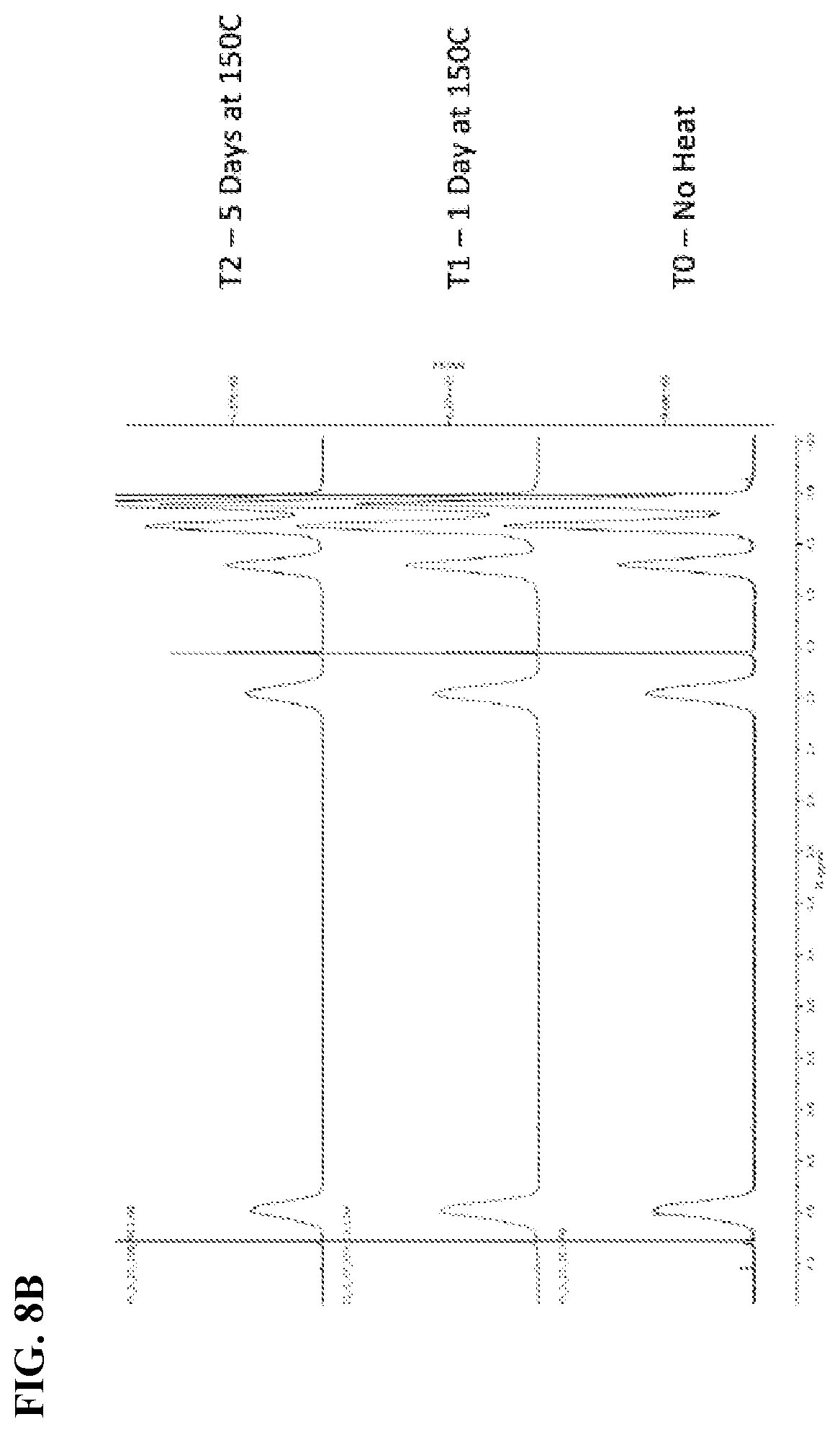 Patent US12590186 Figure 18 – Fluorosilicone polymers, compositions, and uses thereof