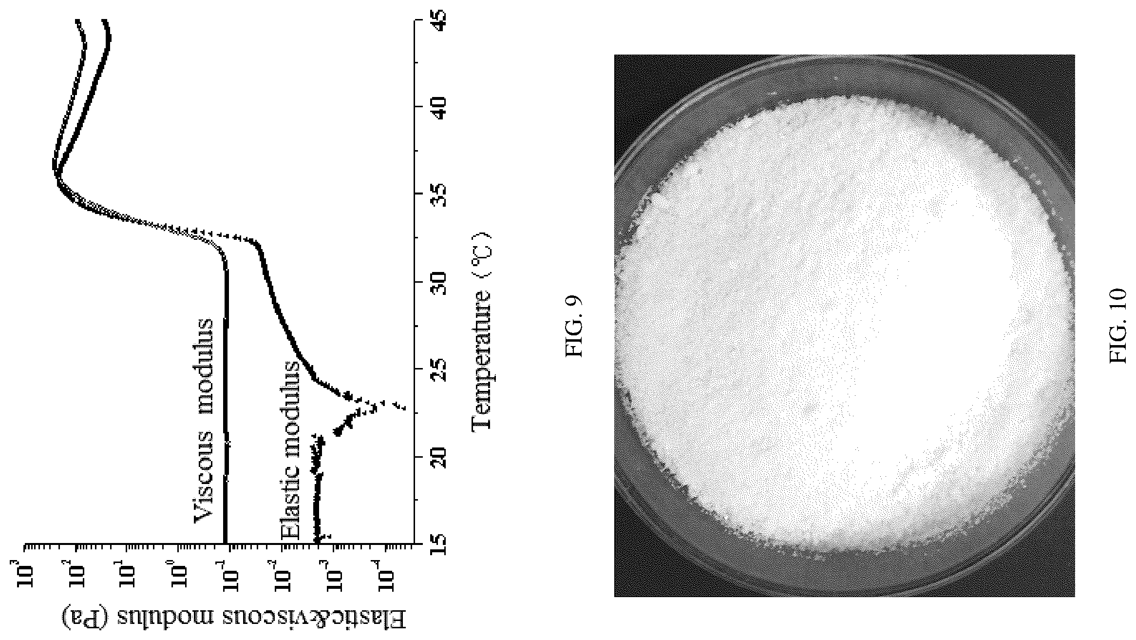 Patent US12590187 Figure 5 – Polymer composite capable of being quickly dissolved or dispersed in aqueous solvent and preparation method and application thereof