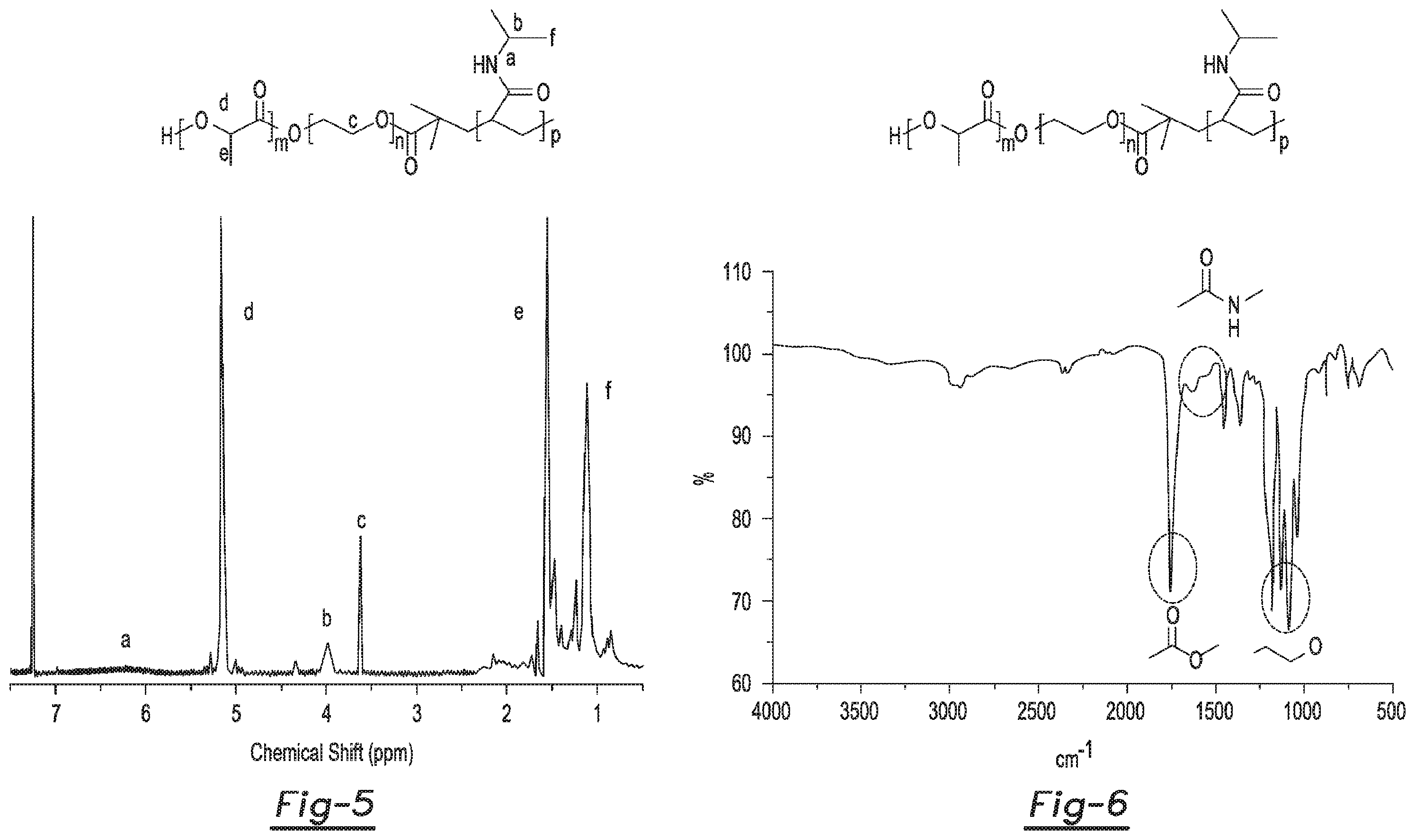 Patent US12590188 Figure 3 – Tri-block copolymers and nano-fibrous gelling microspheres including the same