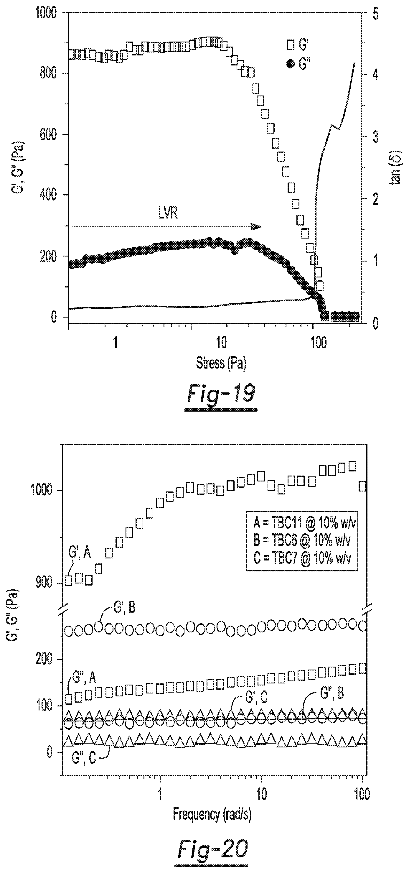 Patent US12590188 Figure 11 – Tri-block copolymers and nano-fibrous gelling microspheres including the same