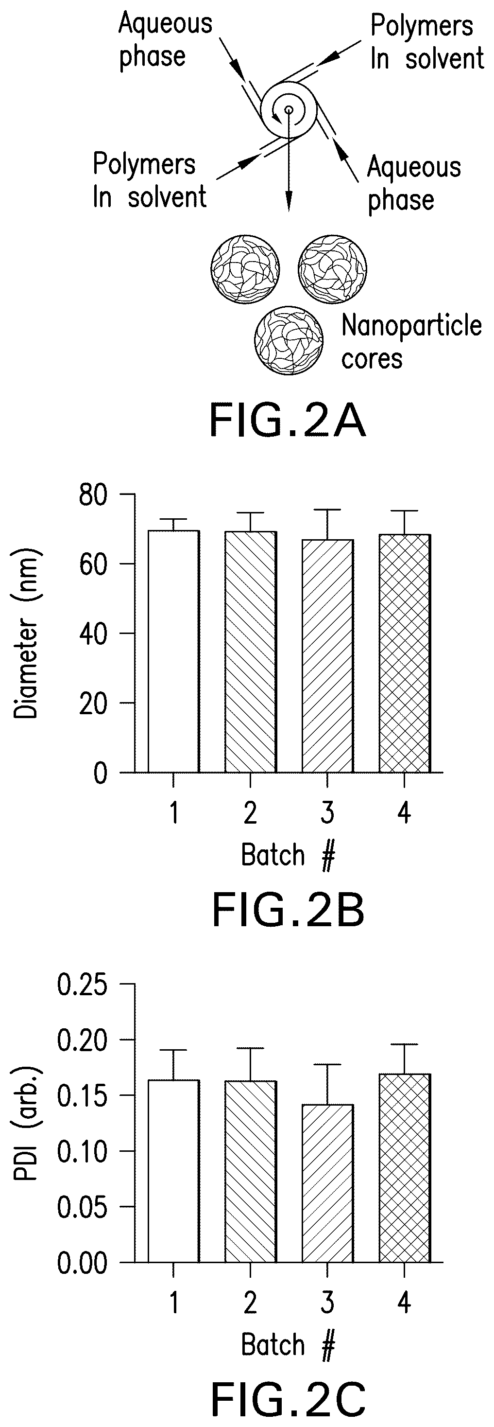 Patent US12590189 Figure 2 – Processes and systems for preparing cellular or viral membranes and nanoparticles