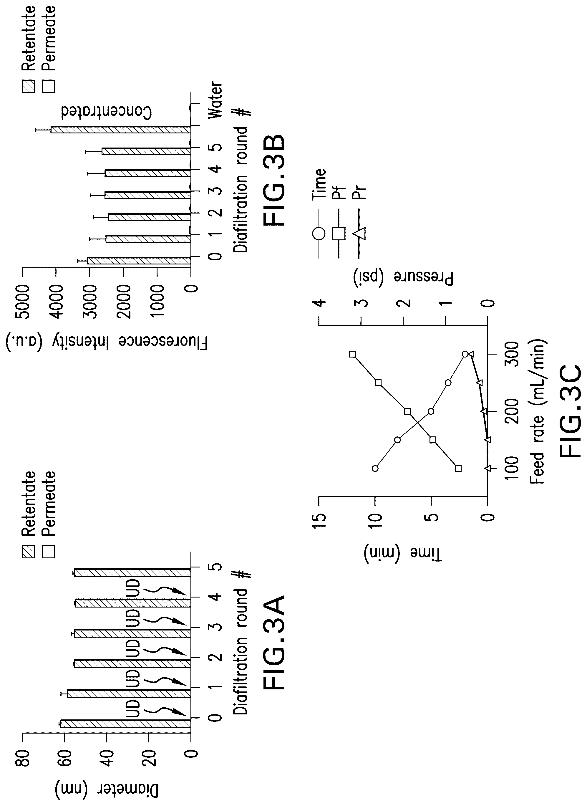 Patent US12590189 Figure 3 – Processes and systems for preparing cellular or viral membranes and nanoparticles