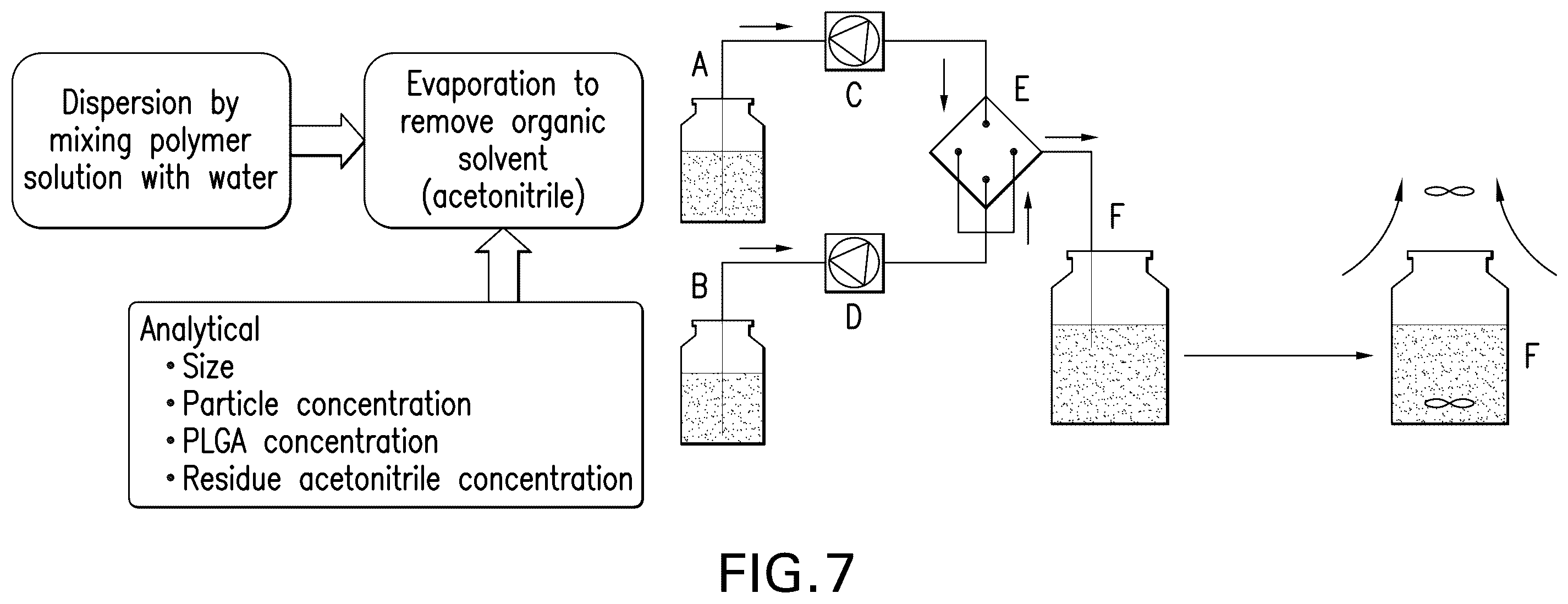 Patent US12590189 Figure 10 – Processes and systems for preparing cellular or viral membranes and nanoparticles