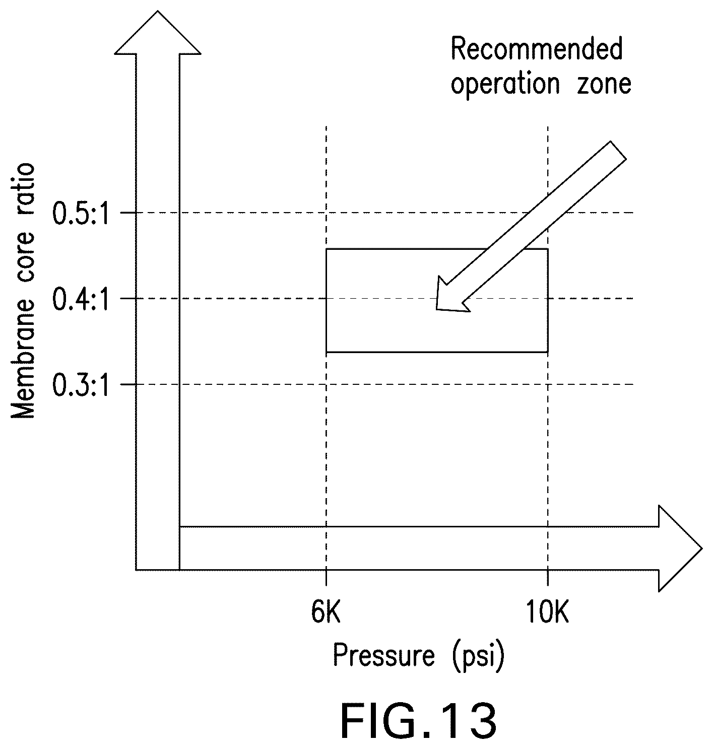 Patent US12590189 Figure 17 – Processes and systems for preparing cellular or viral membranes and nanoparticles