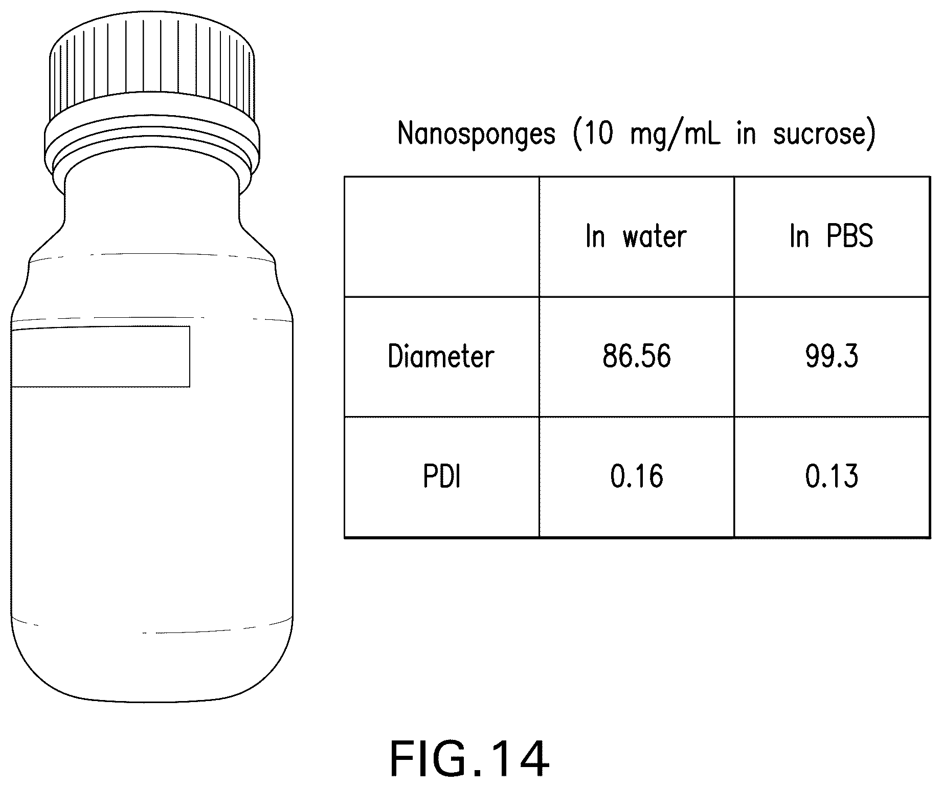 Patent US12590189 Figure 18 – Processes and systems for preparing cellular or viral membranes and nanoparticles