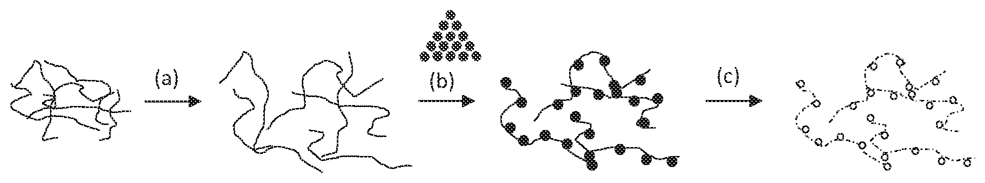 Patent US12590197 Figure 1 – Bio-based carbon foam