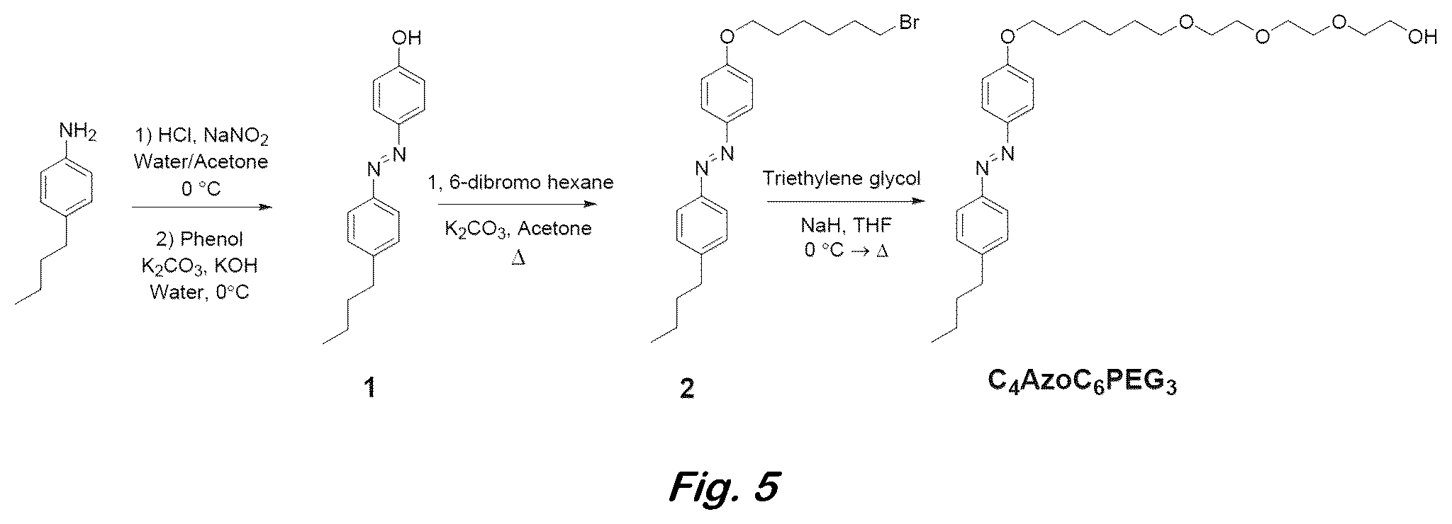 Patent US12590204 Figure 5 – Color changing coaxial polymer fibers
