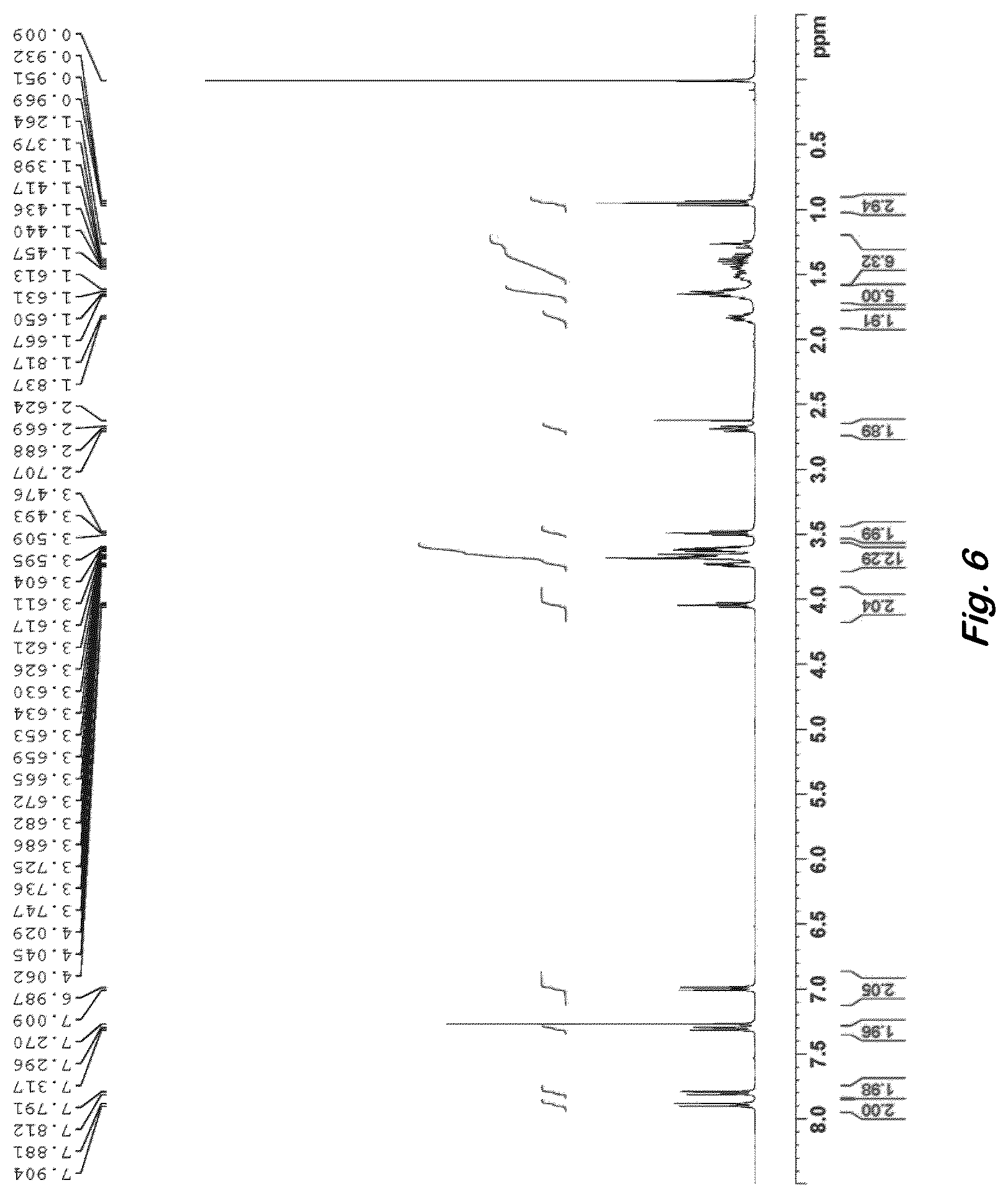 Patent US12590204 Figure 6 – Color changing coaxial polymer fibers
