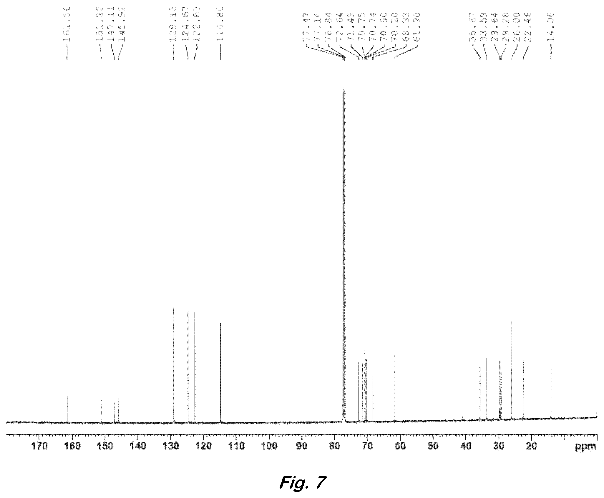 Patent US12590204 Figure 7 – Color changing coaxial polymer fibers