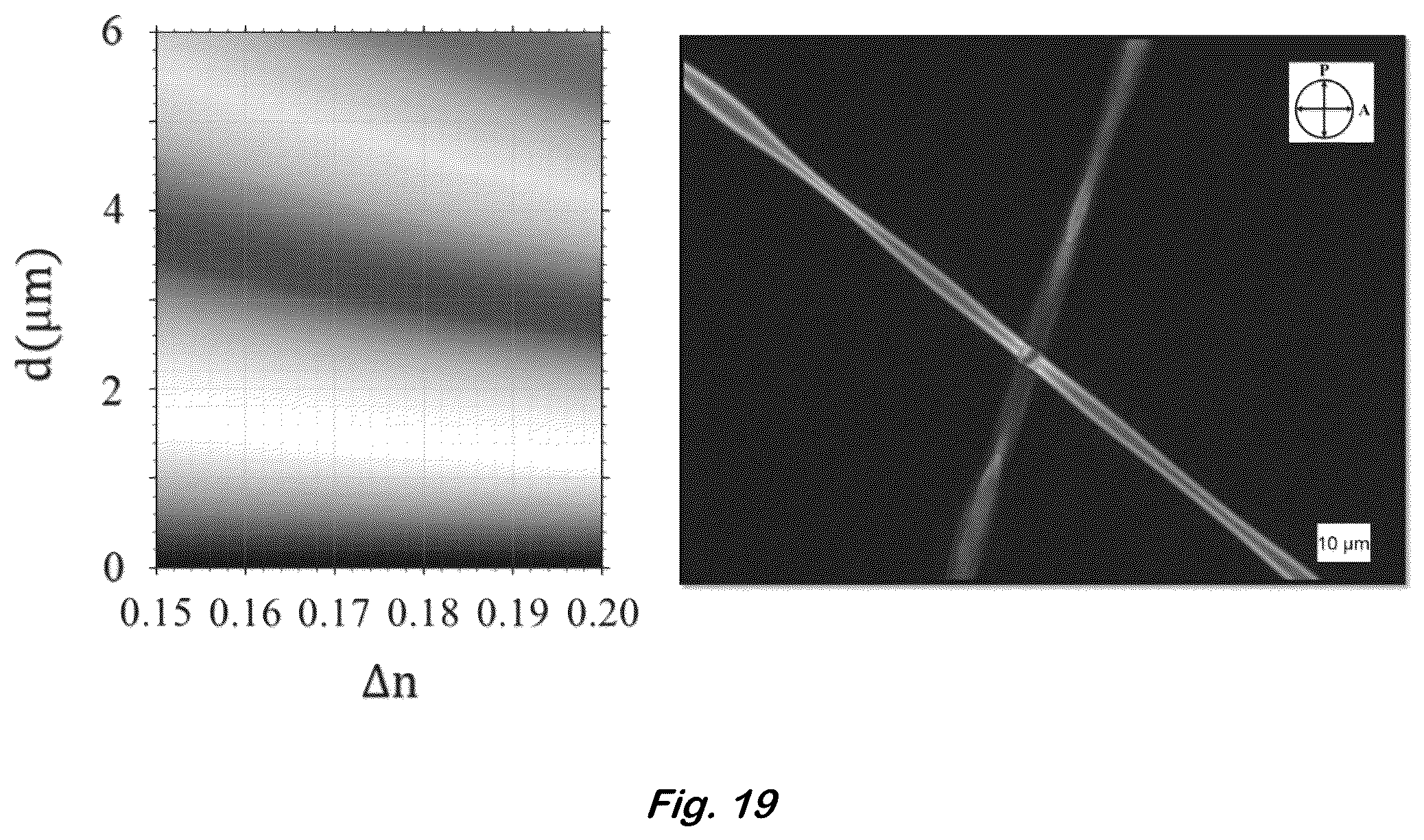 Patent US12590204 Figure 19 – Color changing coaxial polymer fibers