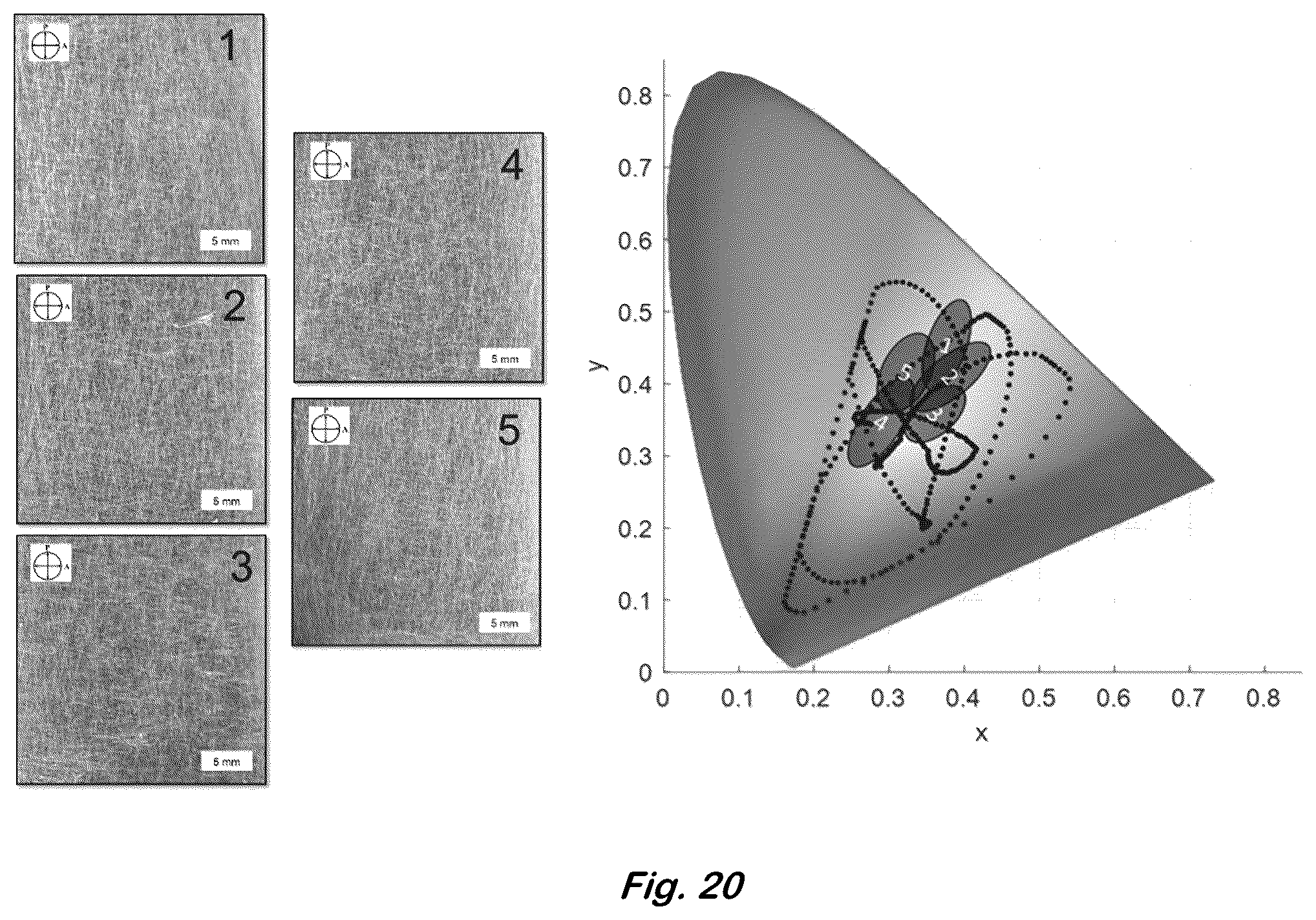 Patent US12590204 Figure 20 – Color changing coaxial polymer fibers