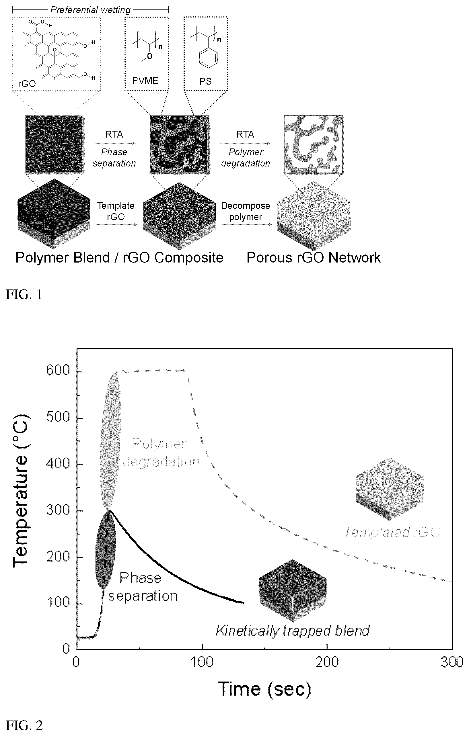 Patent US12590206 Figure 1 – Method of making a porous structure and porous structure made thereby