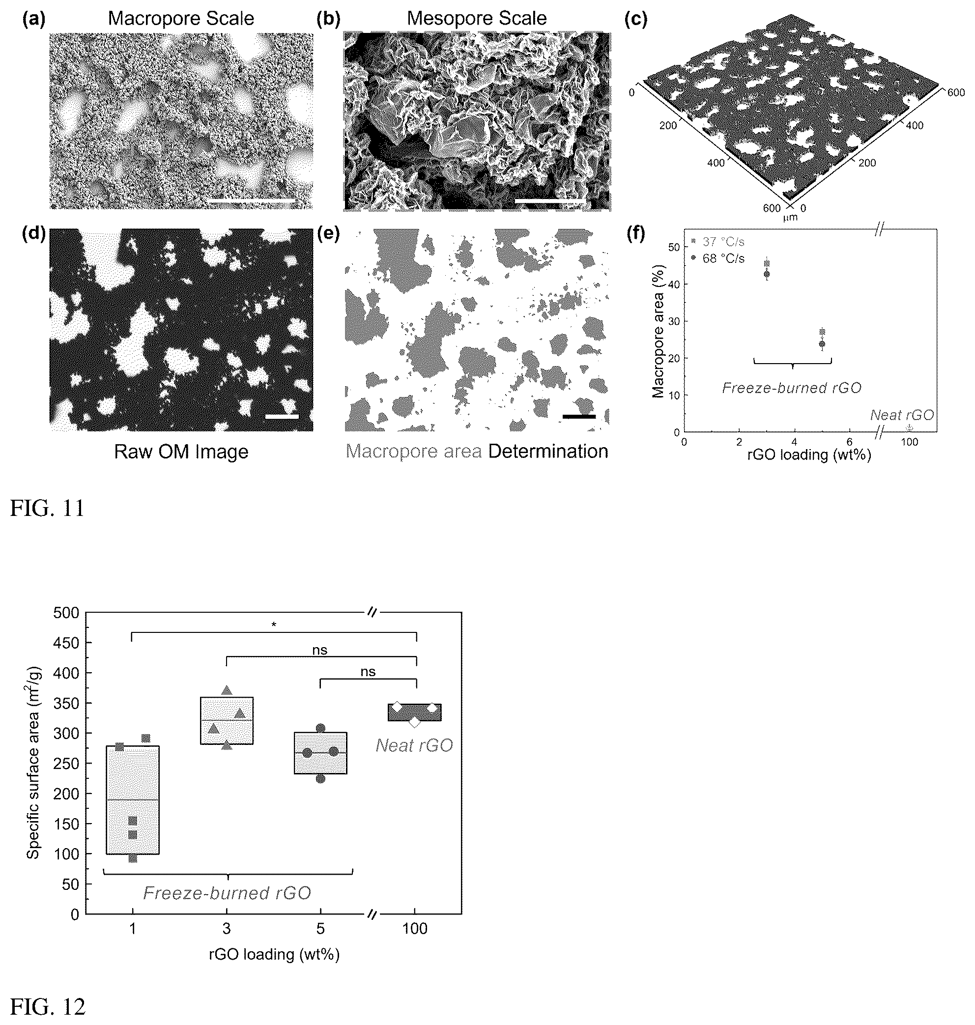 Patent US12590206 Figure 6 – Method of making a porous structure and porous structure made thereby