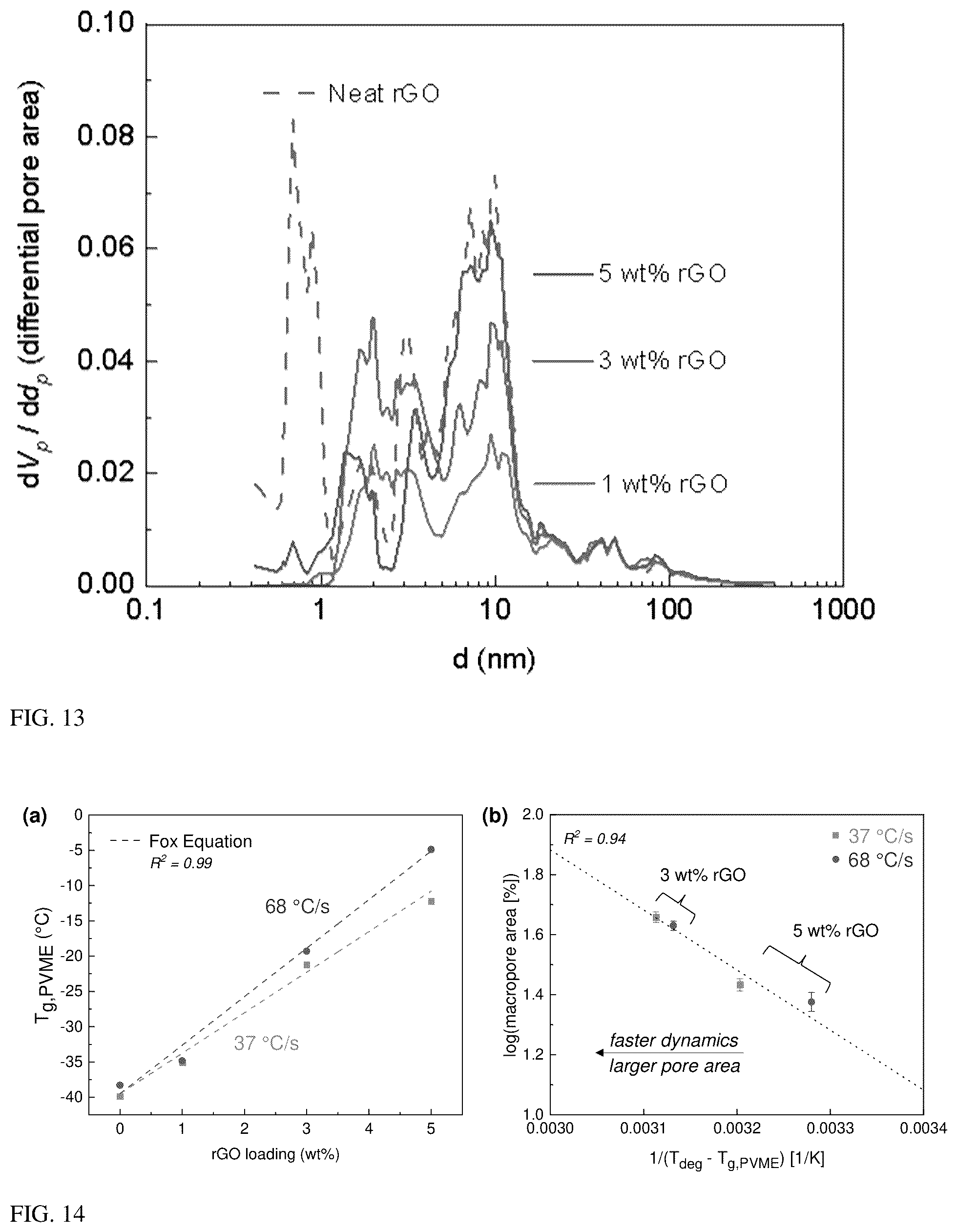 Patent US12590206 Figure 7 – Method of making a porous structure and porous structure made thereby