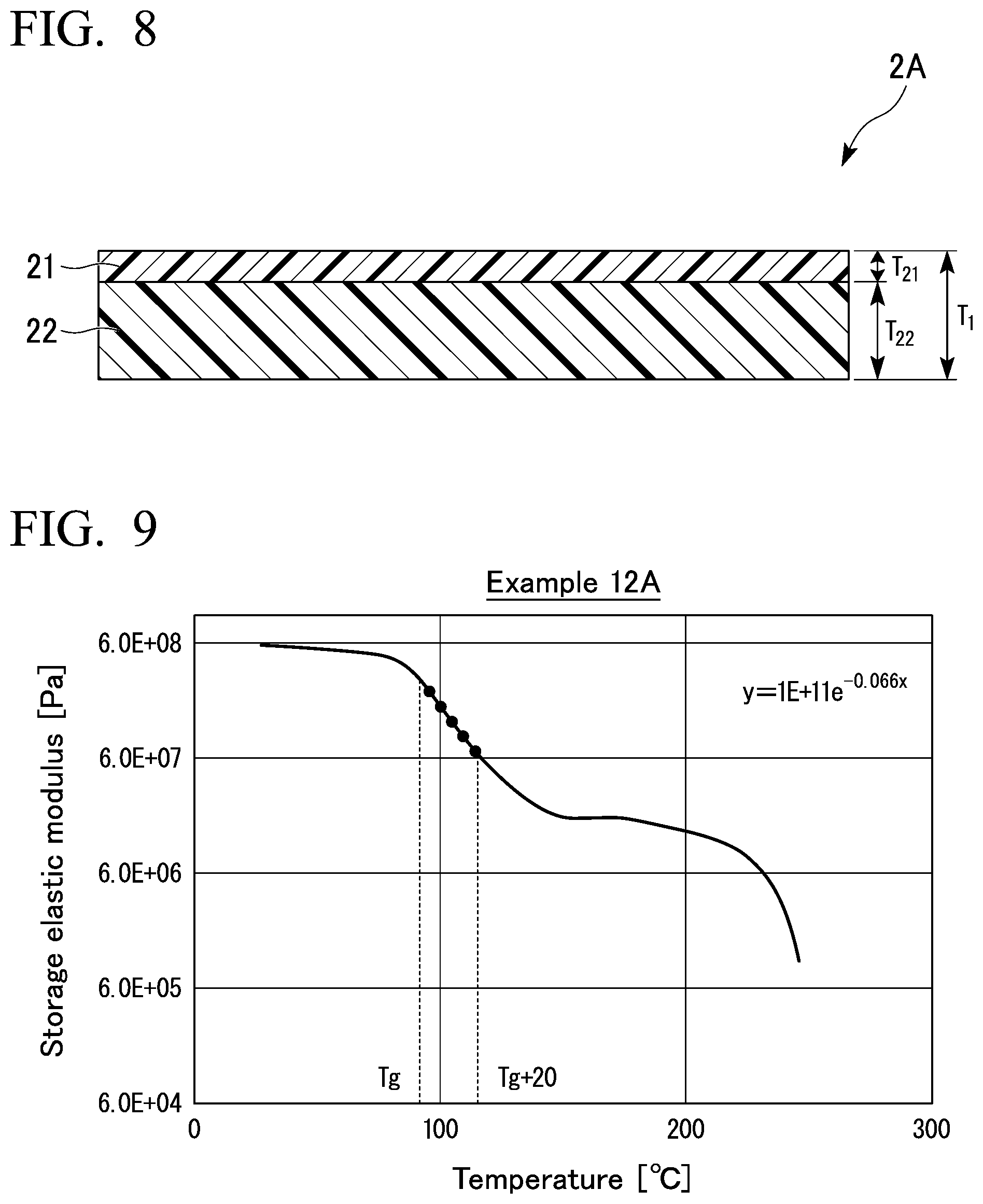 Patent US12590208 Figure 8 – Thermoplastic resin foam, thermoplastic resin foam sheet, fiber-reinforced resin composite, method for manufacturing thermoplastic resin foam, thermoplastic resin foam molded article, method for manufacturing thermoplastic resin foam molded article, and foamed resin composite
