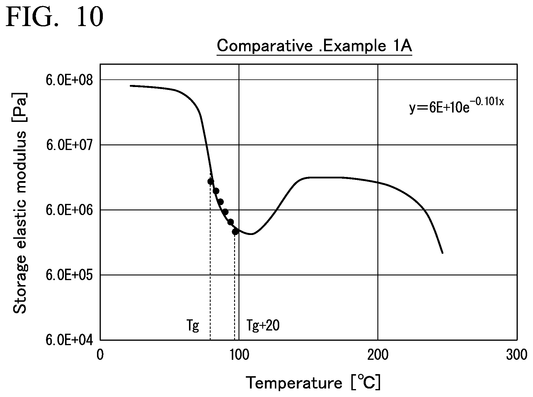 Patent US12590208 Figure 9 – Thermoplastic resin foam, thermoplastic resin foam sheet, fiber-reinforced resin composite, method for manufacturing thermoplastic resin foam, thermoplastic resin foam molded article, method for manufacturing thermoplastic resin foam molded article, and foamed resin composite