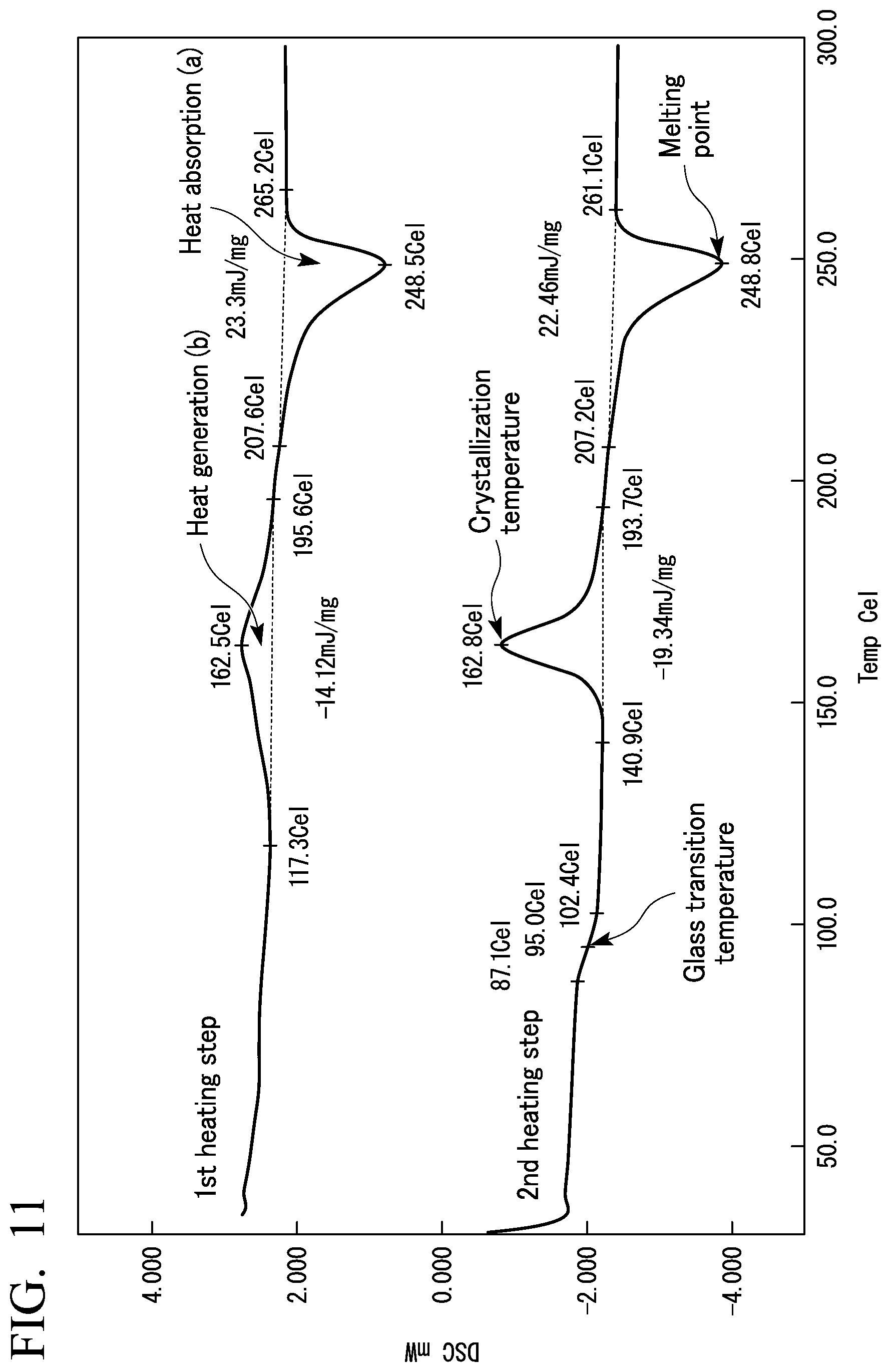 Patent US12590208 Figure 10 – Thermoplastic resin foam, thermoplastic resin foam sheet, fiber-reinforced resin composite, method for manufacturing thermoplastic resin foam, thermoplastic resin foam molded article, method for manufacturing thermoplastic resin foam molded article, and foamed resin composite