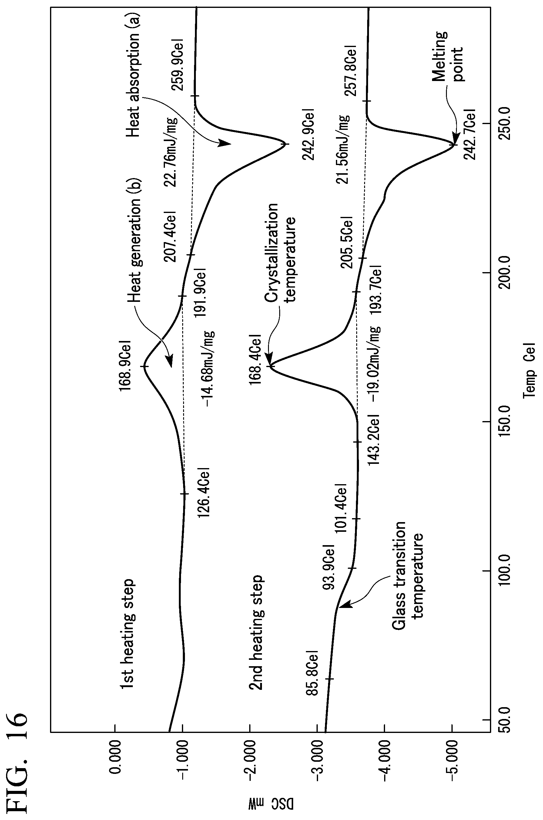 Patent US12590208 Figure 13 – Thermoplastic resin foam, thermoplastic resin foam sheet, fiber-reinforced resin composite, method for manufacturing thermoplastic resin foam, thermoplastic resin foam molded article, method for manufacturing thermoplastic resin foam molded article, and foamed resin composite