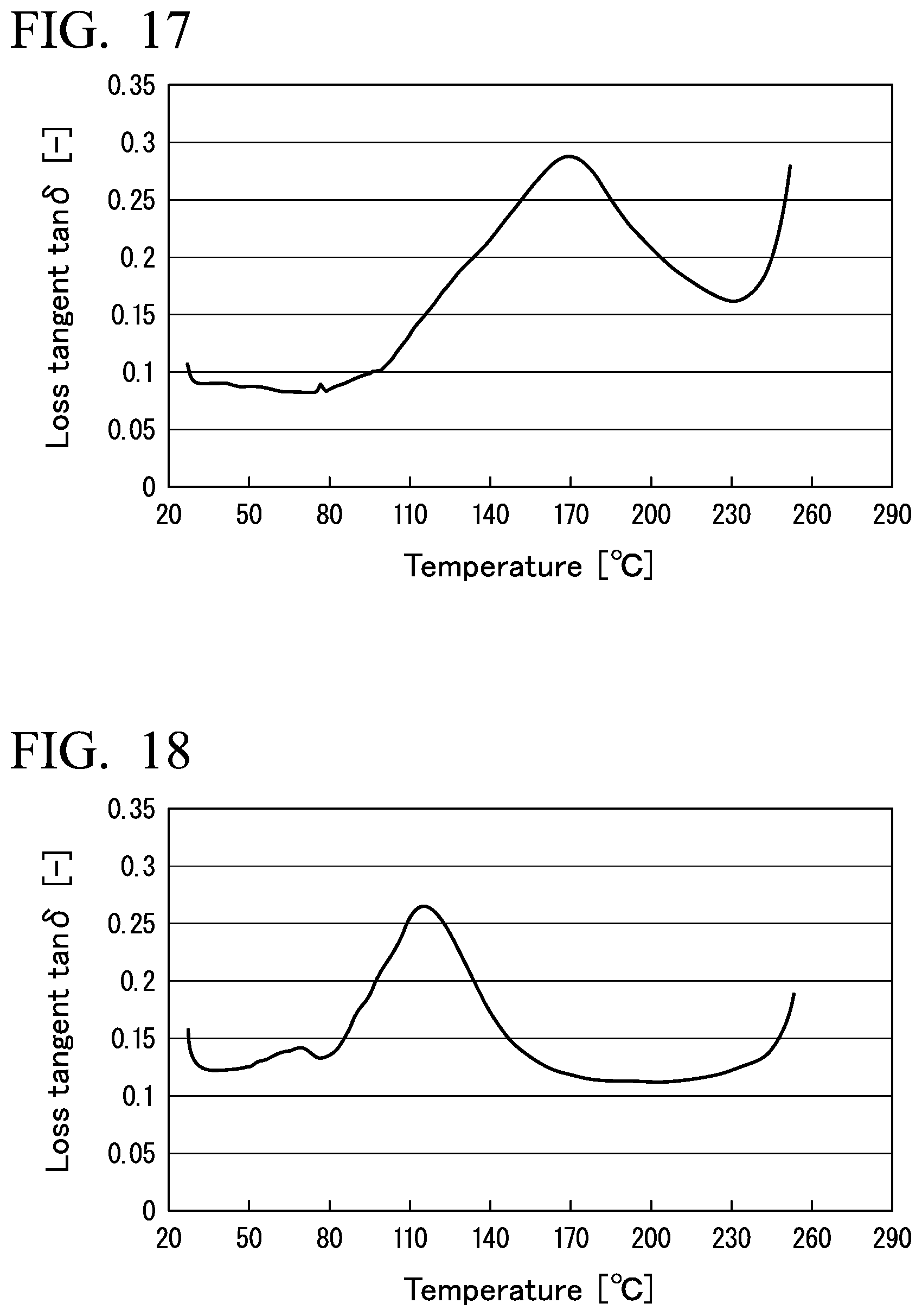 Patent US12590208 Figure 14 – Thermoplastic resin foam, thermoplastic resin foam sheet, fiber-reinforced resin composite, method for manufacturing thermoplastic resin foam, thermoplastic resin foam molded article, method for manufacturing thermoplastic resin foam molded article, and foamed resin composite
