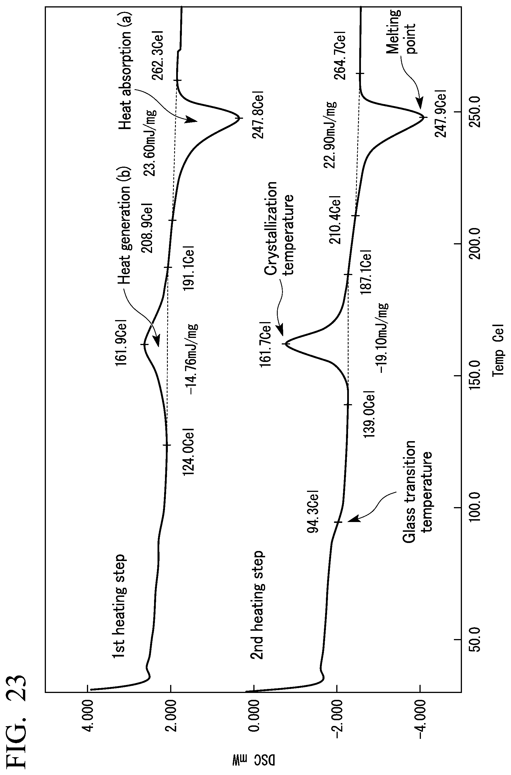 Patent US12590208 Figure 18 – Thermoplastic resin foam, thermoplastic resin foam sheet, fiber-reinforced resin composite, method for manufacturing thermoplastic resin foam, thermoplastic resin foam molded article, method for manufacturing thermoplastic resin foam molded article, and foamed resin composite