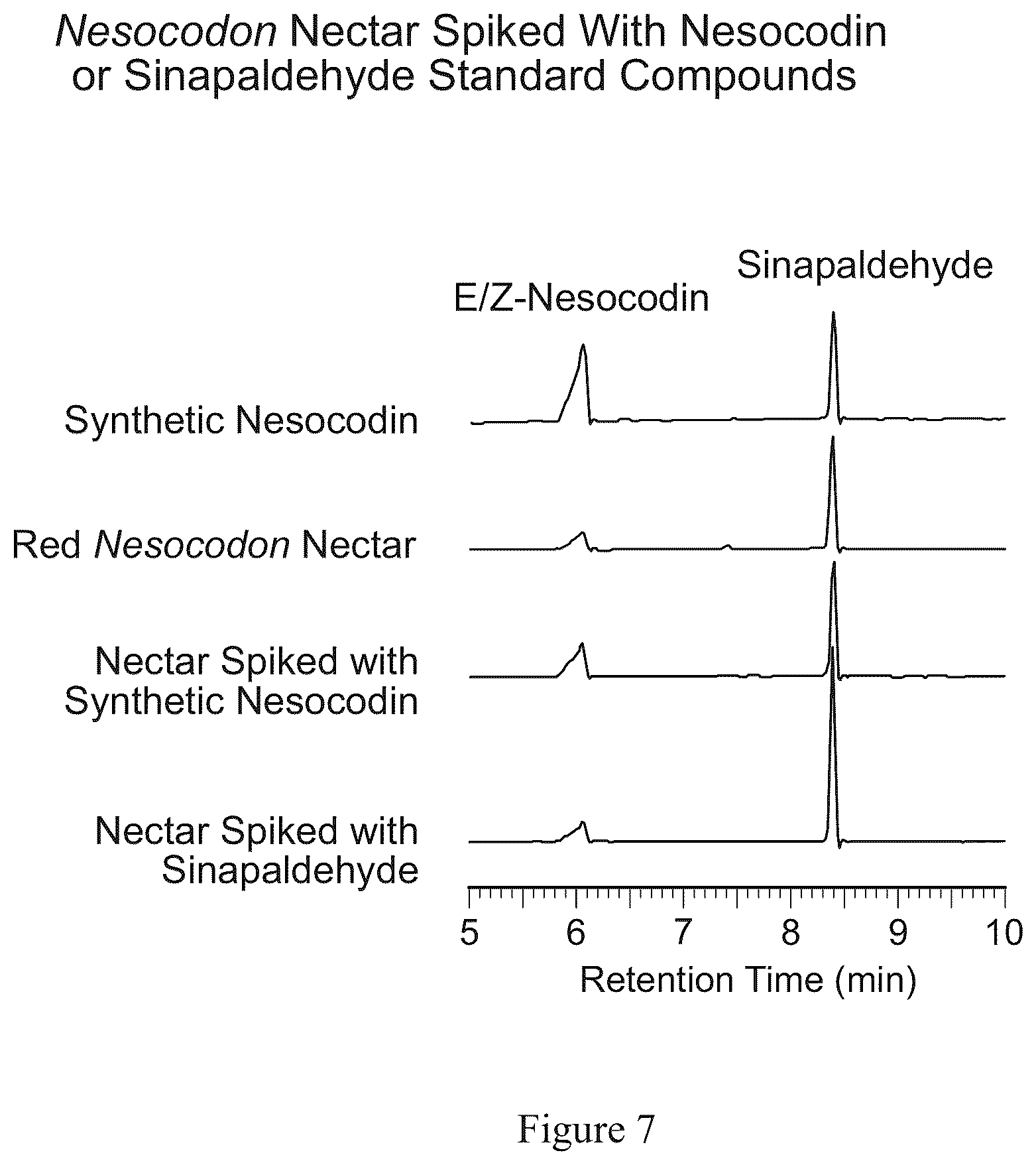 Patent US12590209 Figure 7 – Pigmented and fluorescent compounds derived from the addition of a primary or secondary amine to an aldehyde