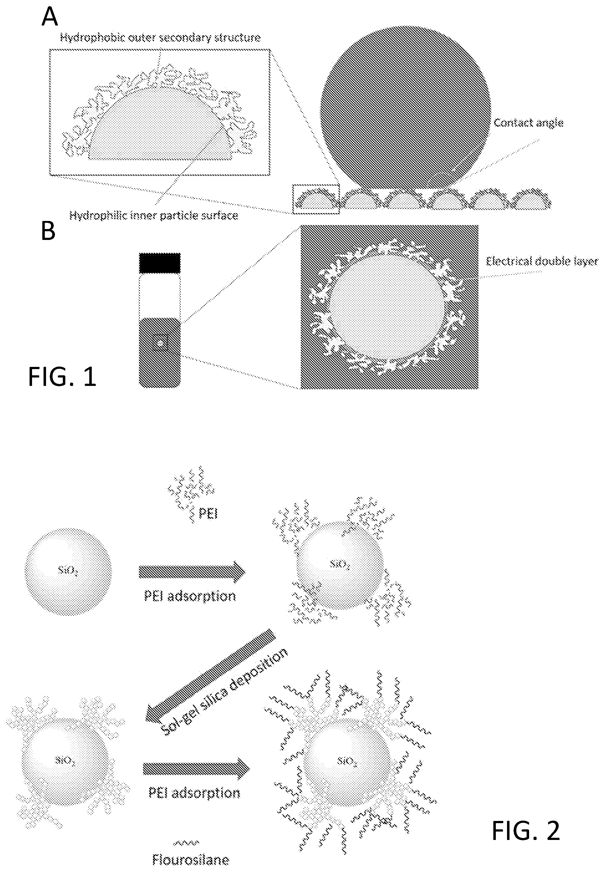 Patent US12590210 — Water dispersible composite particles, methods of making, and coatings — Figure 1