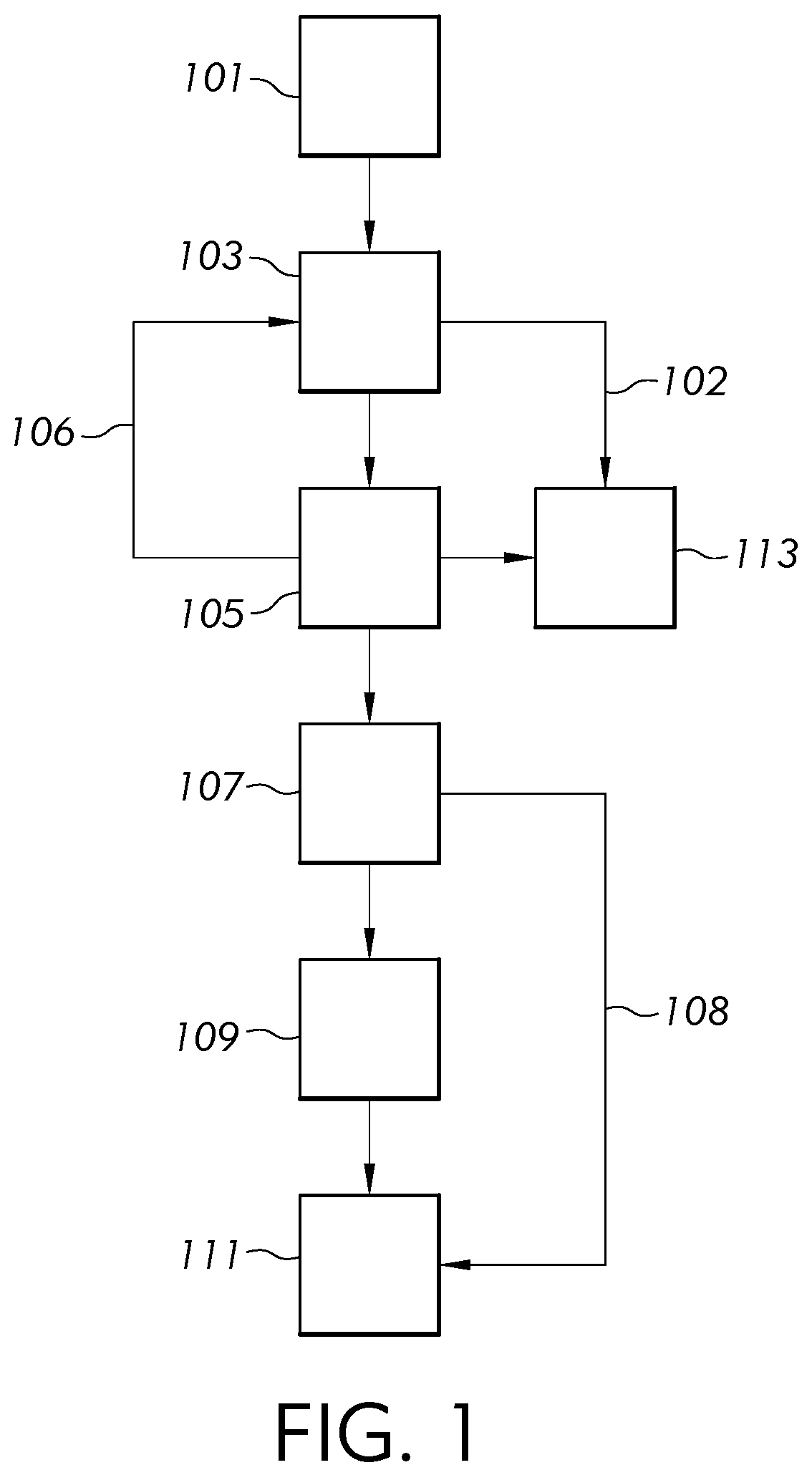 Patent US12590211 — Compositions and methods of making a green body or a printed article using the same — Figure 1