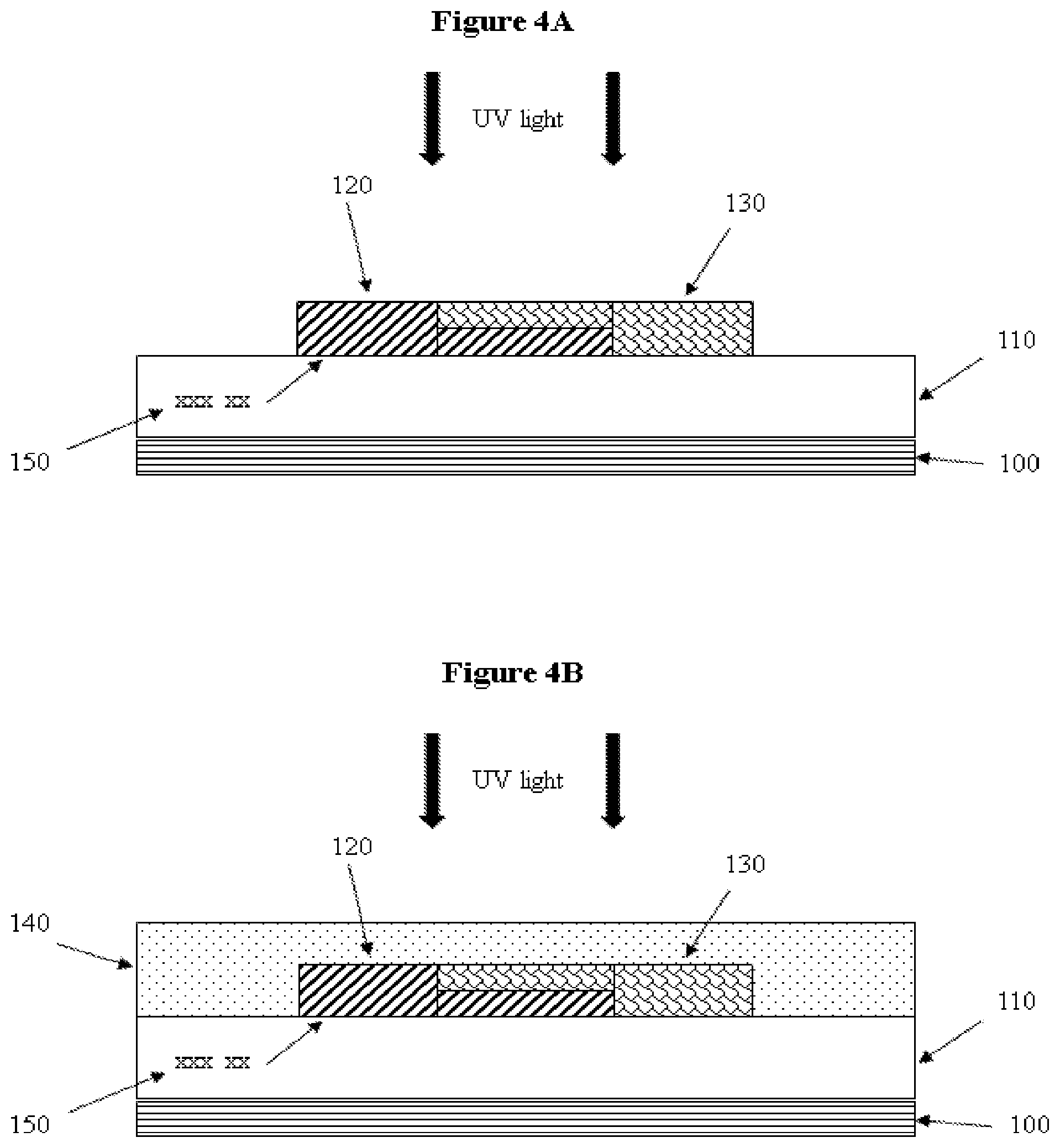 Patent US12590212 Figure 4 – Method of improving actinic cure of energy curable inks and coatings