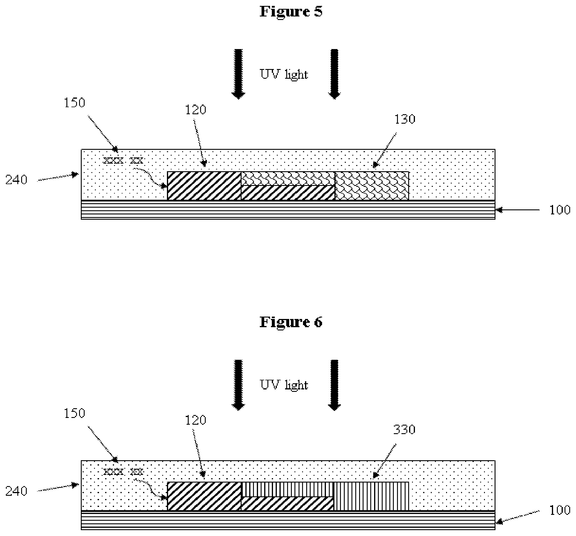 Patent US12590212 Figure 5 – Method of improving actinic cure of energy curable inks and coatings
