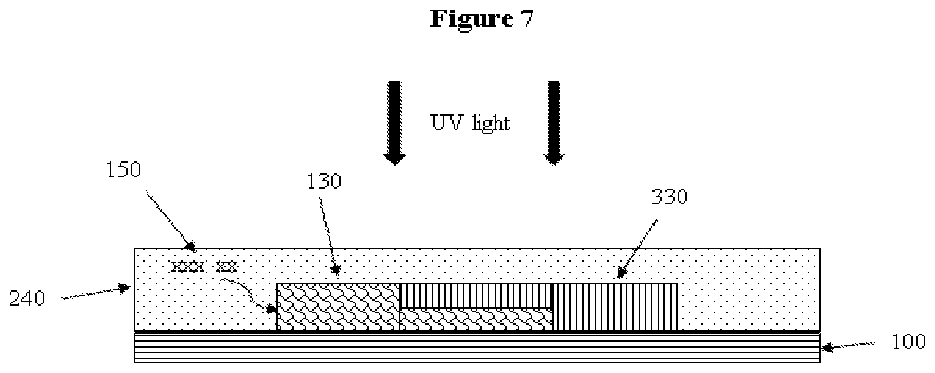 Patent US12590212 Figure 6 – Method of improving actinic cure of energy curable inks and coatings