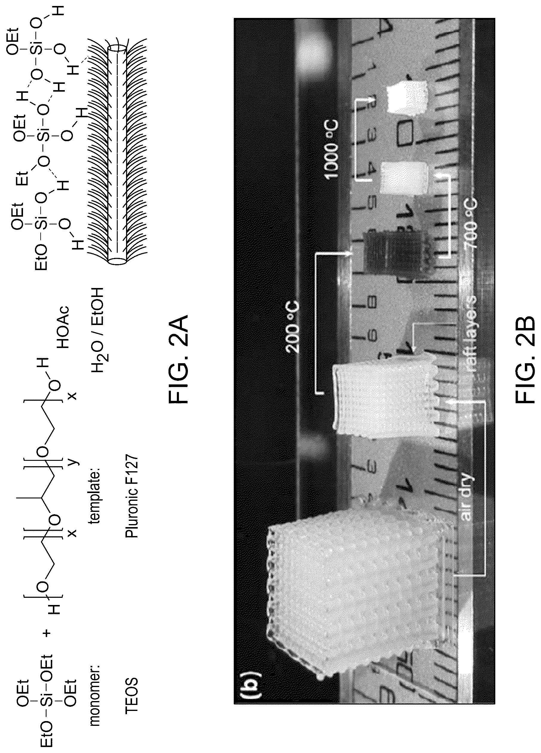 Patent US12590213 Figure 3 – Three-dimensional printing with supramolecular templated hydrogels