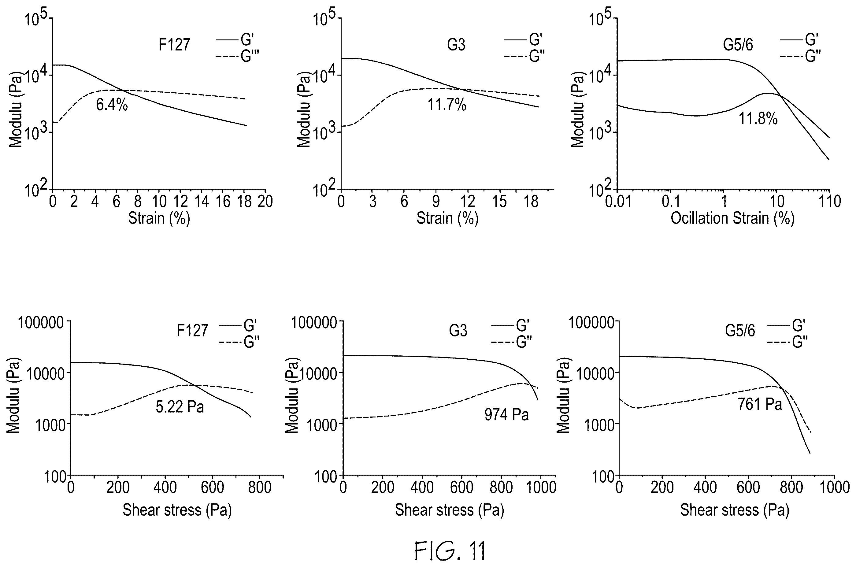 Patent US12590213 Figure 13 – Three-dimensional printing with supramolecular templated hydrogels