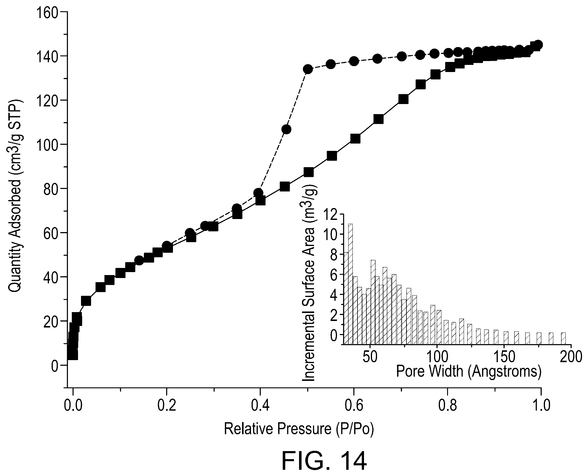 Patent US12590213 Figure 16 – Three-dimensional printing with supramolecular templated hydrogels