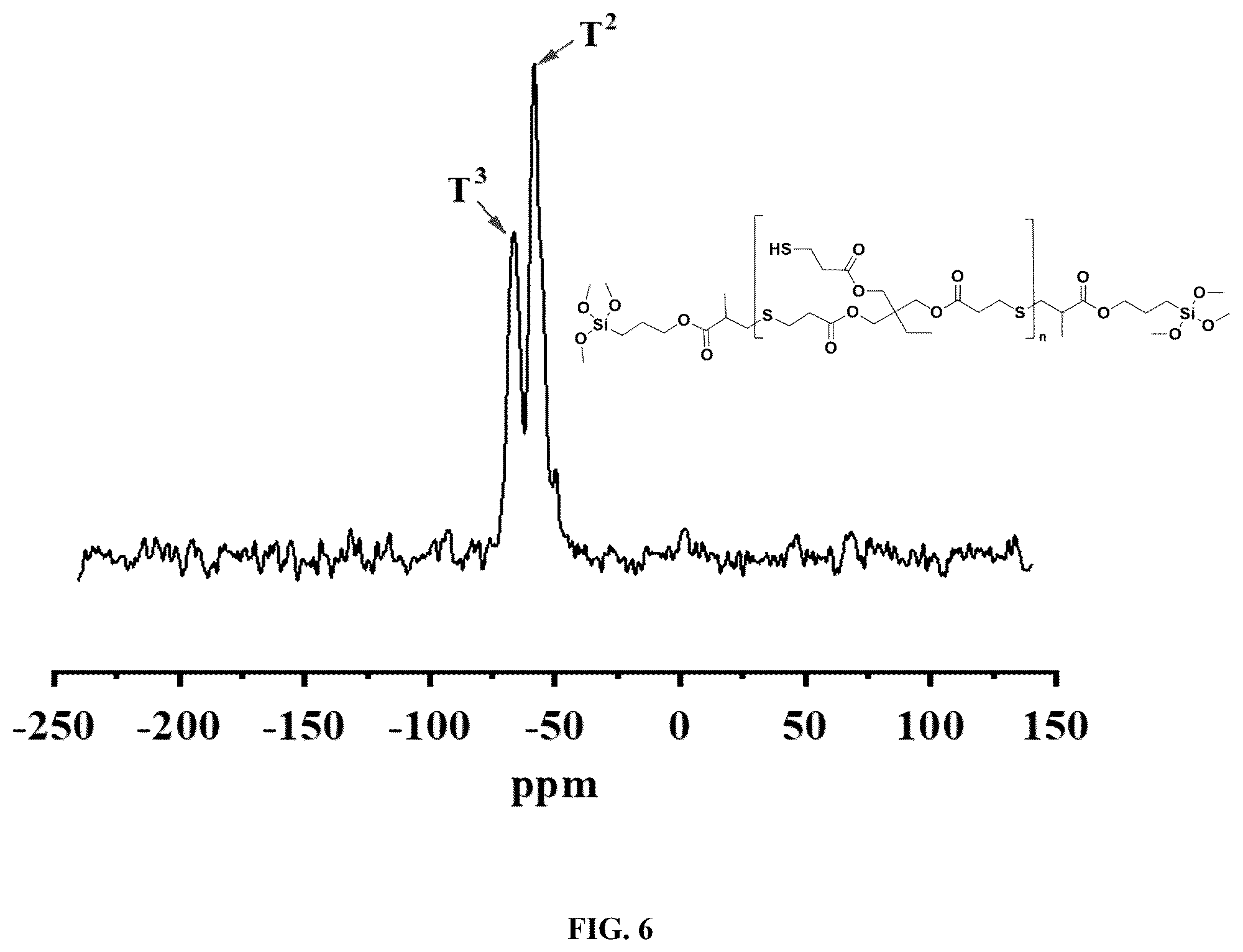 Patent US12590223 Figure 5 – Method for preparing metallopolymer-based coating solution