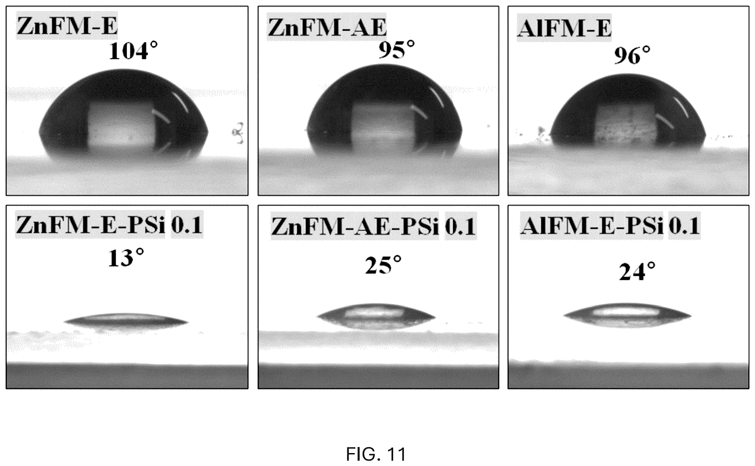 Patent US12590223 Figure 9 – Method for preparing metallopolymer-based coating solution
