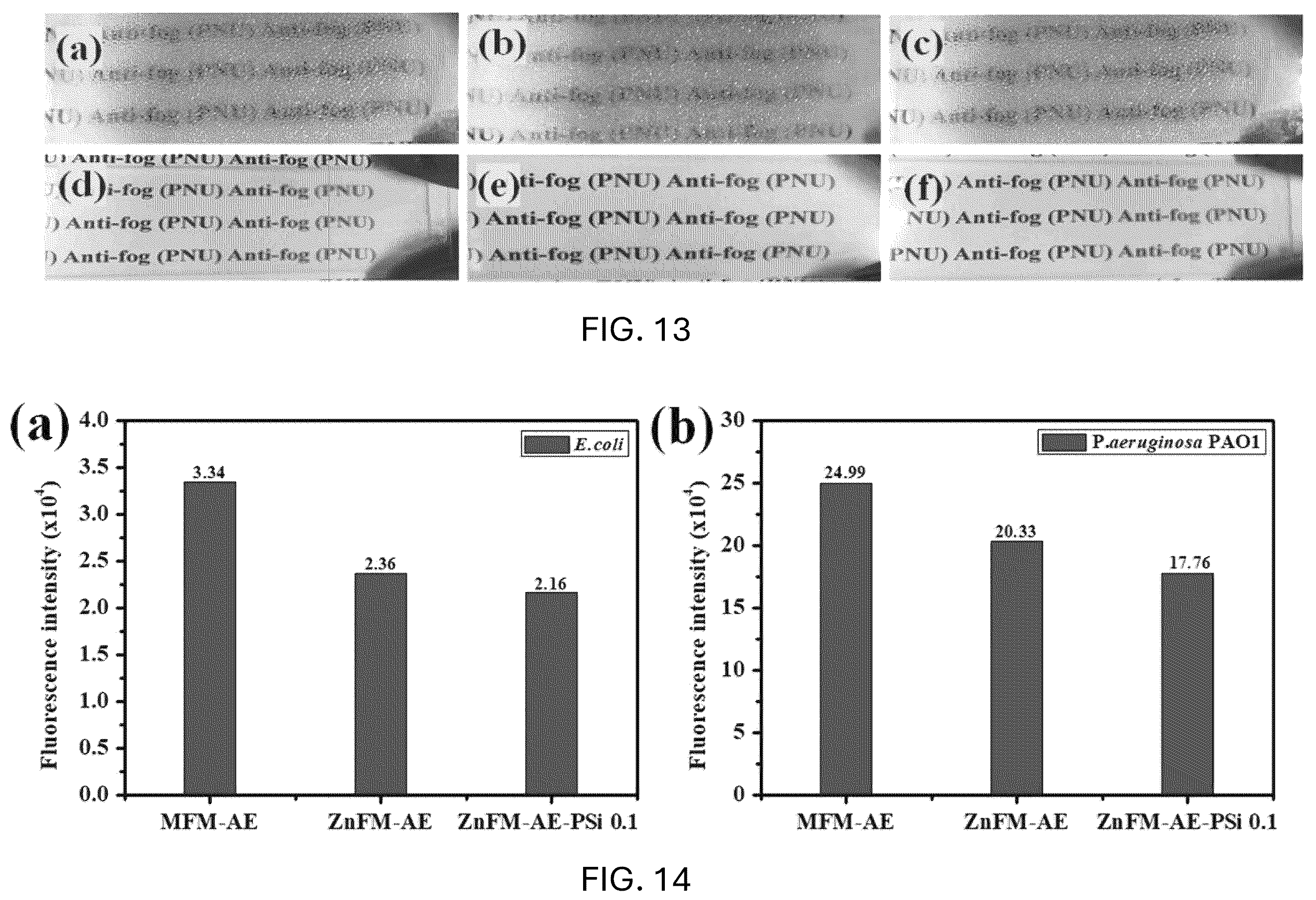 Patent US12590223 Figure 11 – Method for preparing metallopolymer-based coating solution