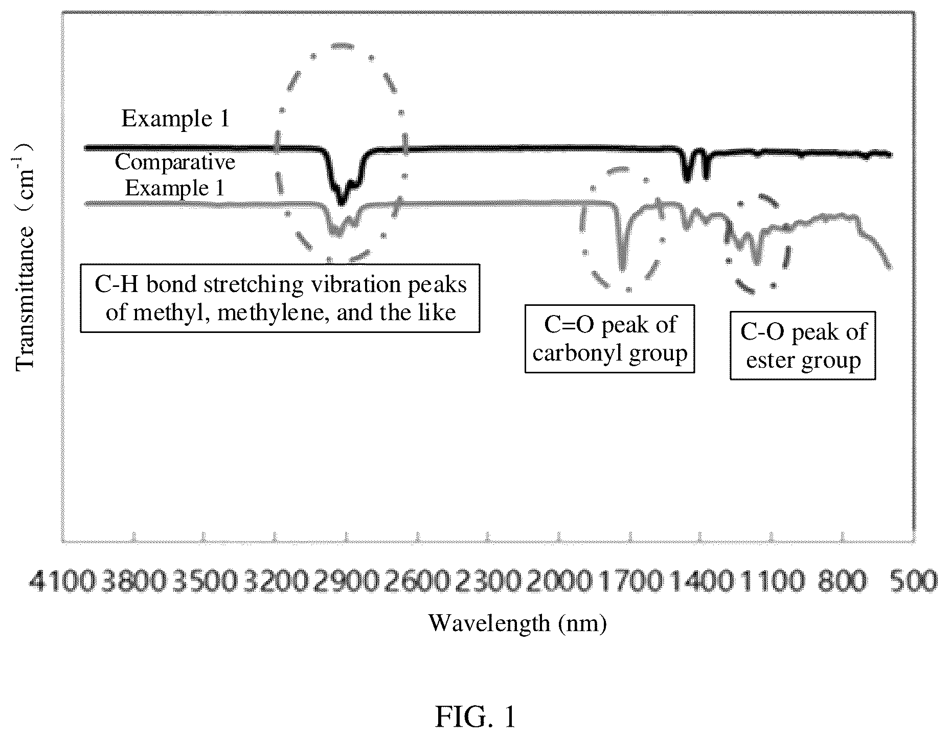 Patent US12590227 Figure 1 – Adhesive paper and electrochemical apparatus and electronic apparatus containing such adhesive paper