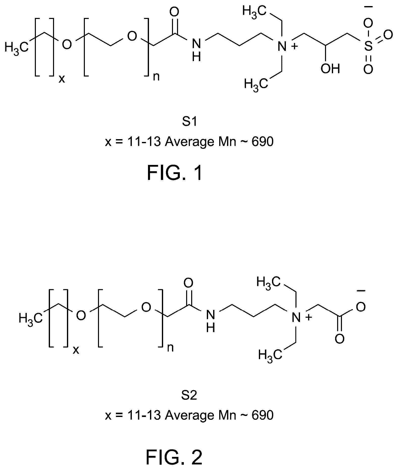 Patent US12590238 Figure 1 – Amphoteric amphiphiles for shale swelling inhibition in oil and gas reservoirs