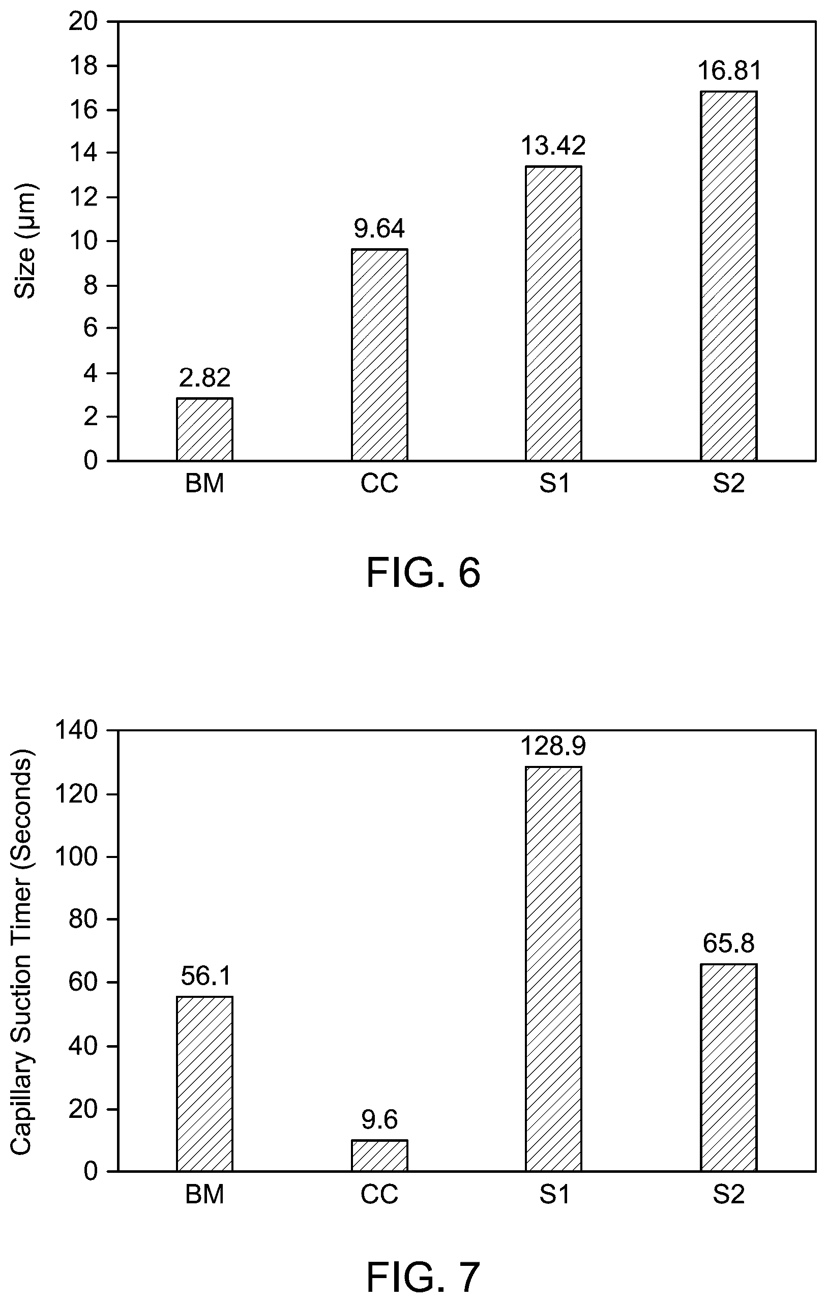 Patent US12590238 Figure 4 – Amphoteric amphiphiles for shale swelling inhibition in oil and gas reservoirs