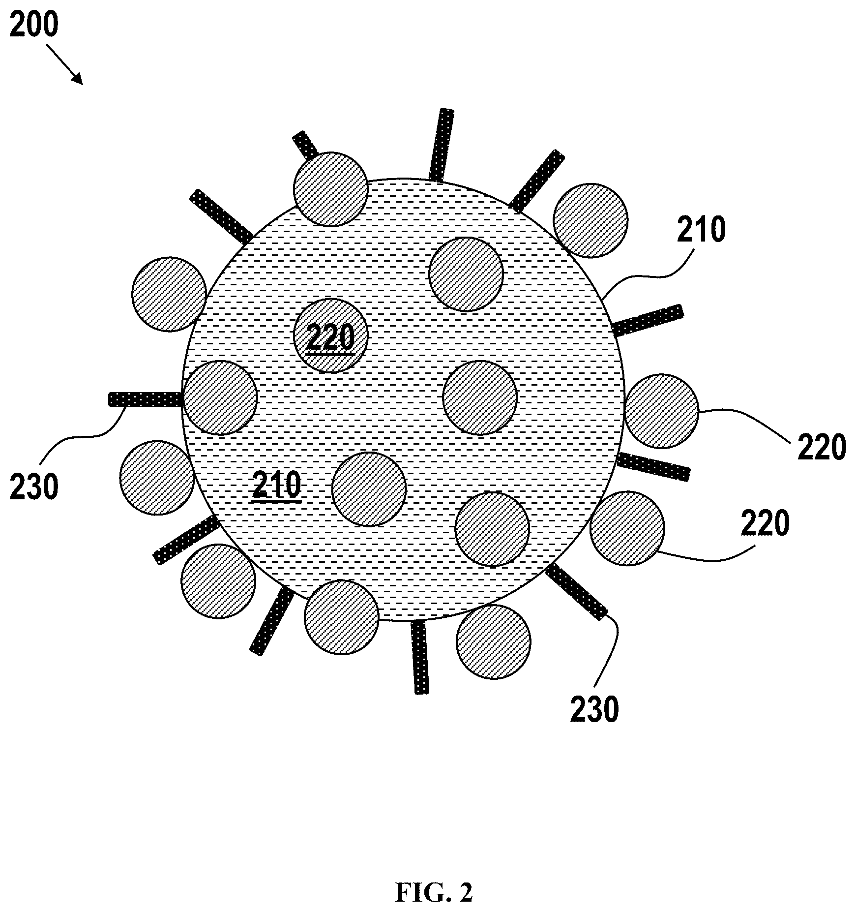 Patent US12590243 Figure 2 – Photochromic compositions, systems, and methods triggered using visible or nir light