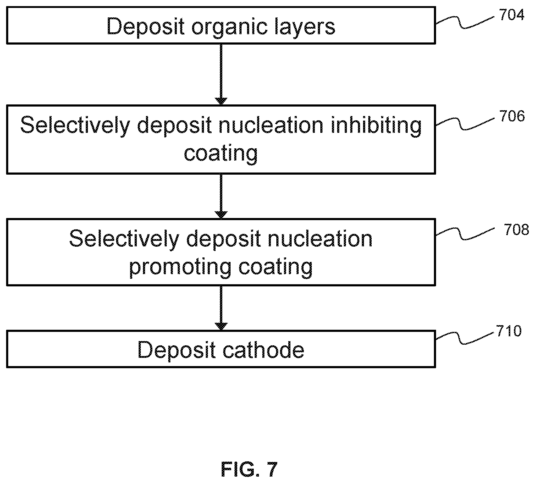 Patent US12590244 Figure 13 – Method for patterning a coating on a surface and device including a patterned coating