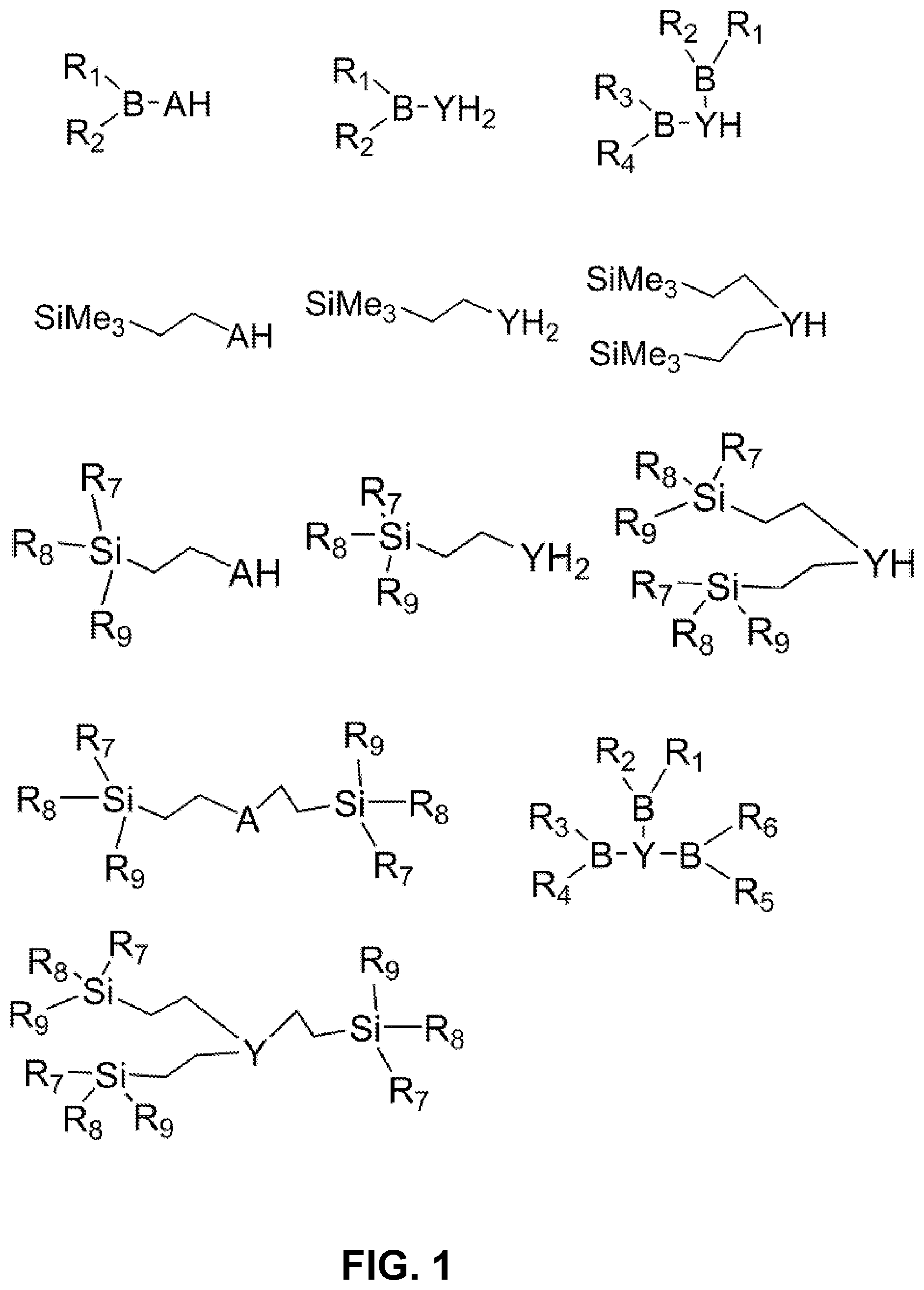 Patent US12590246 Figure 1 – Precursor chemistry for quantum dot synthesis enabling temperature-independent modulation of reactivity